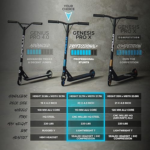 Miniatura 6 de APOLLO Genesis X Pro Scooters - Scooter de acrobacias de gama alta - Scooter completo para ciclistas avanzados y profesionales (niños de 10 años,
