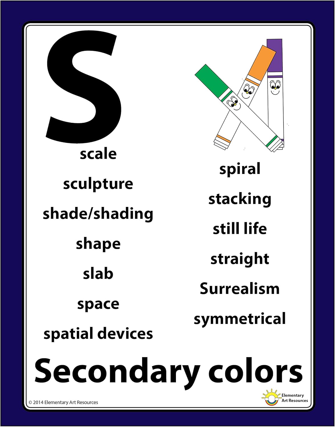 Elementary Art Resources Alphabet Art Vocabulary Word Wall Poster Set - The Artist's Alphabet for Classroom Art Education
