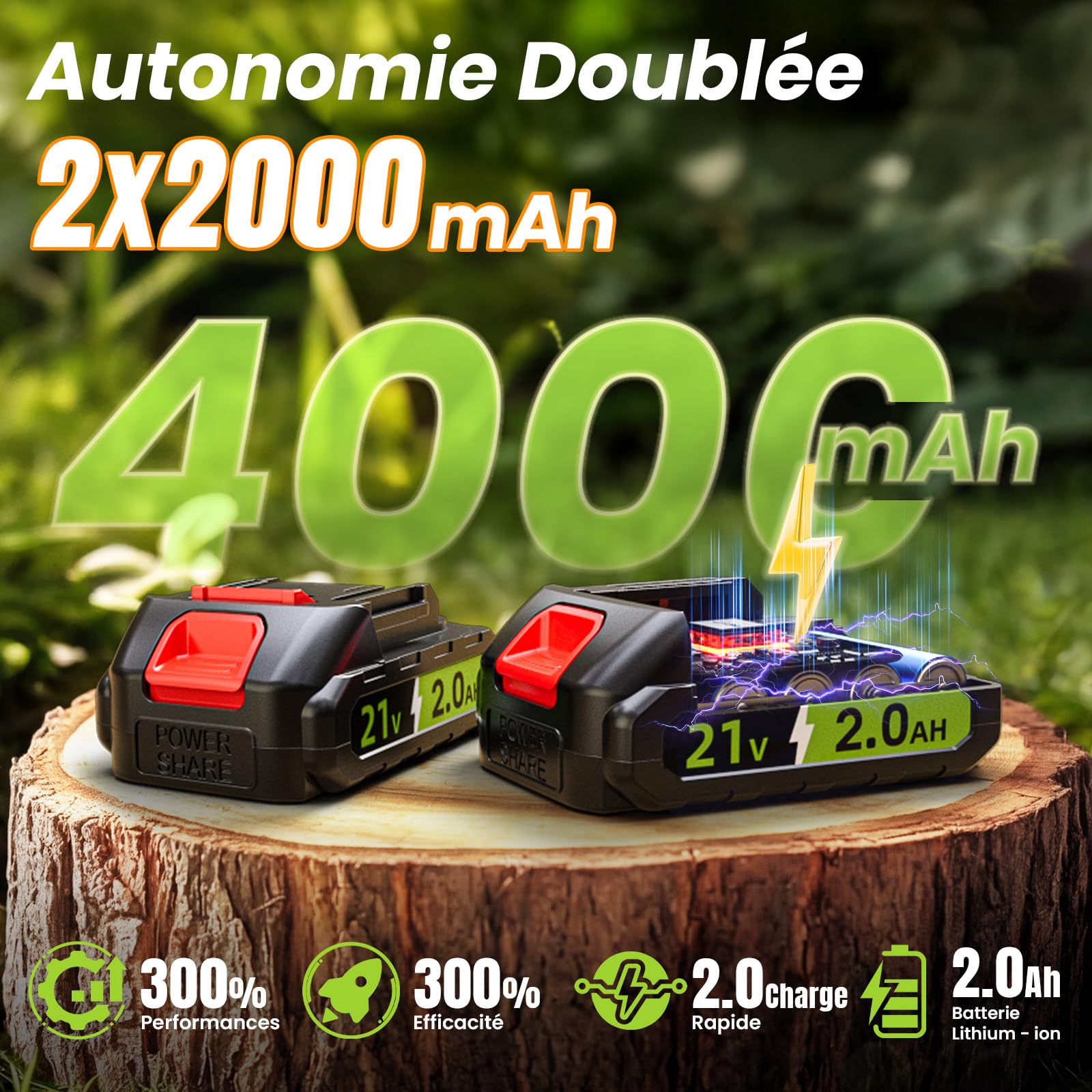 Mini Tronconneuse a Batterie 4000mAh, 8 Pouces 1300W Brushless Tronconneuse Électrique sans Fil avec Graisseur Automatique et Chaîne de Remplacement, Compatible Makita 18V, Idéal Extérieur & Jardinage