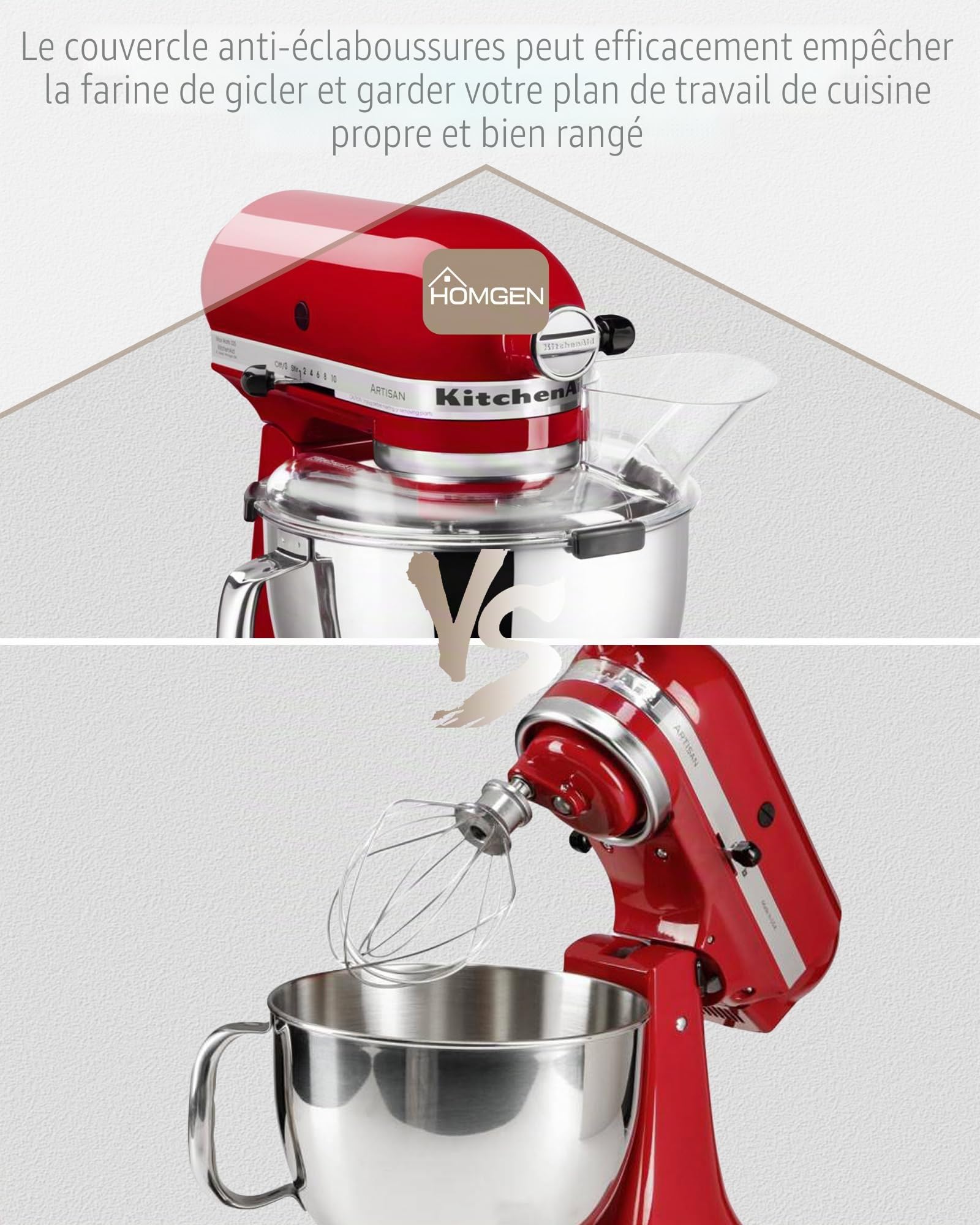 HOMGEN 2 PCS Protège-Bec et Couvercle du Bol mélangeur pour 4.5 et 5QT KitchenAid Protecteur de bec verseur pour différents bols à mélanger/couvercles pour bol en acier inoxydable moyen