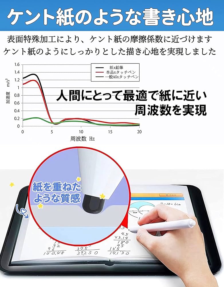 Amazon | Wacom Cintiq 16 (DTK1660K1D / DTK1660K0D) 用の