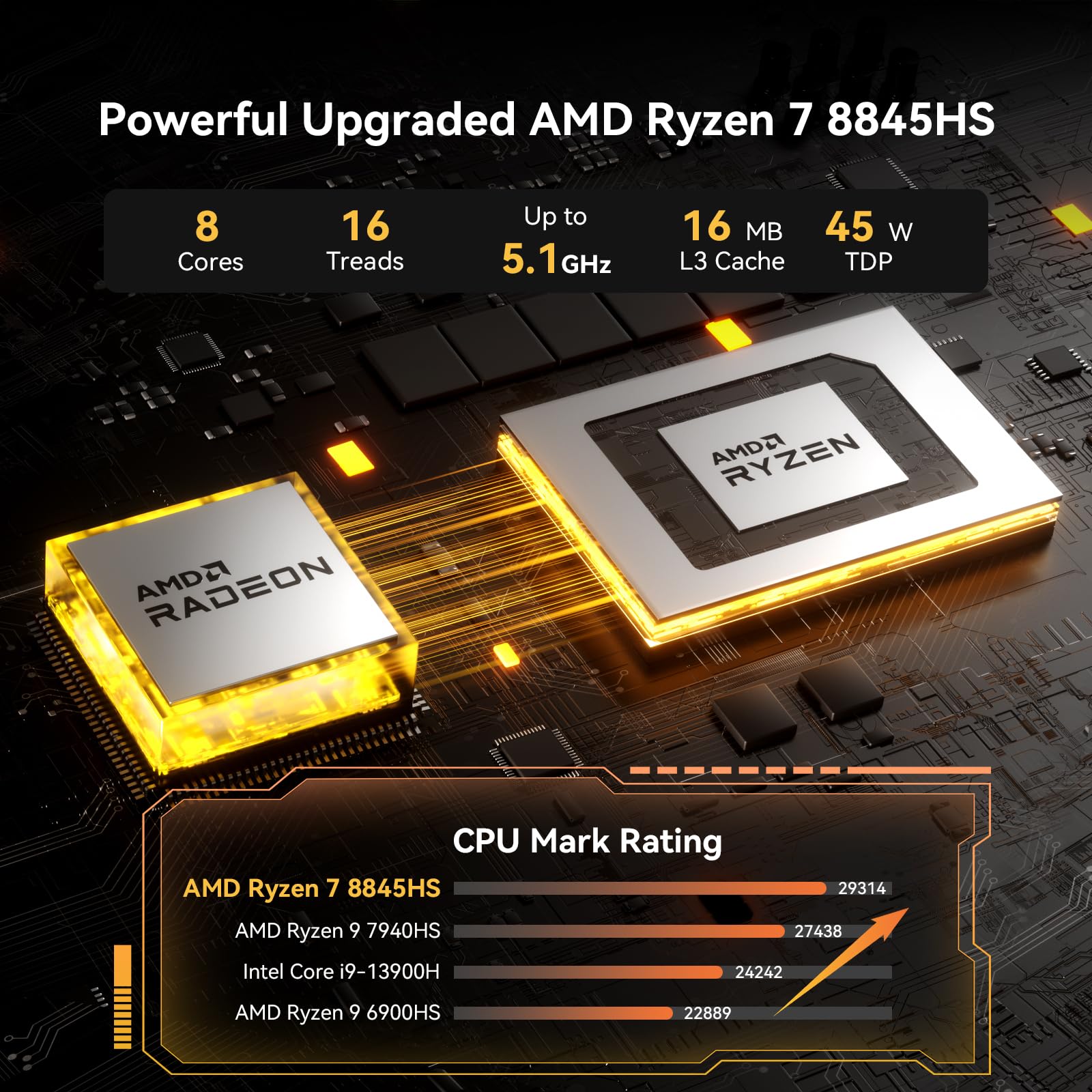 GEEKOM A8 Mini PC, AMD Ryzen 7 8845HS (8 core 16 thread, fino a 5,1 GHz) Mini PC da gioco Windows 11 Pro 32 GB DDR5 1TB SSD Mini Computer | AMD Radeon 780M | Wi-Fi 6E | BT5.2 | 8K | AI |