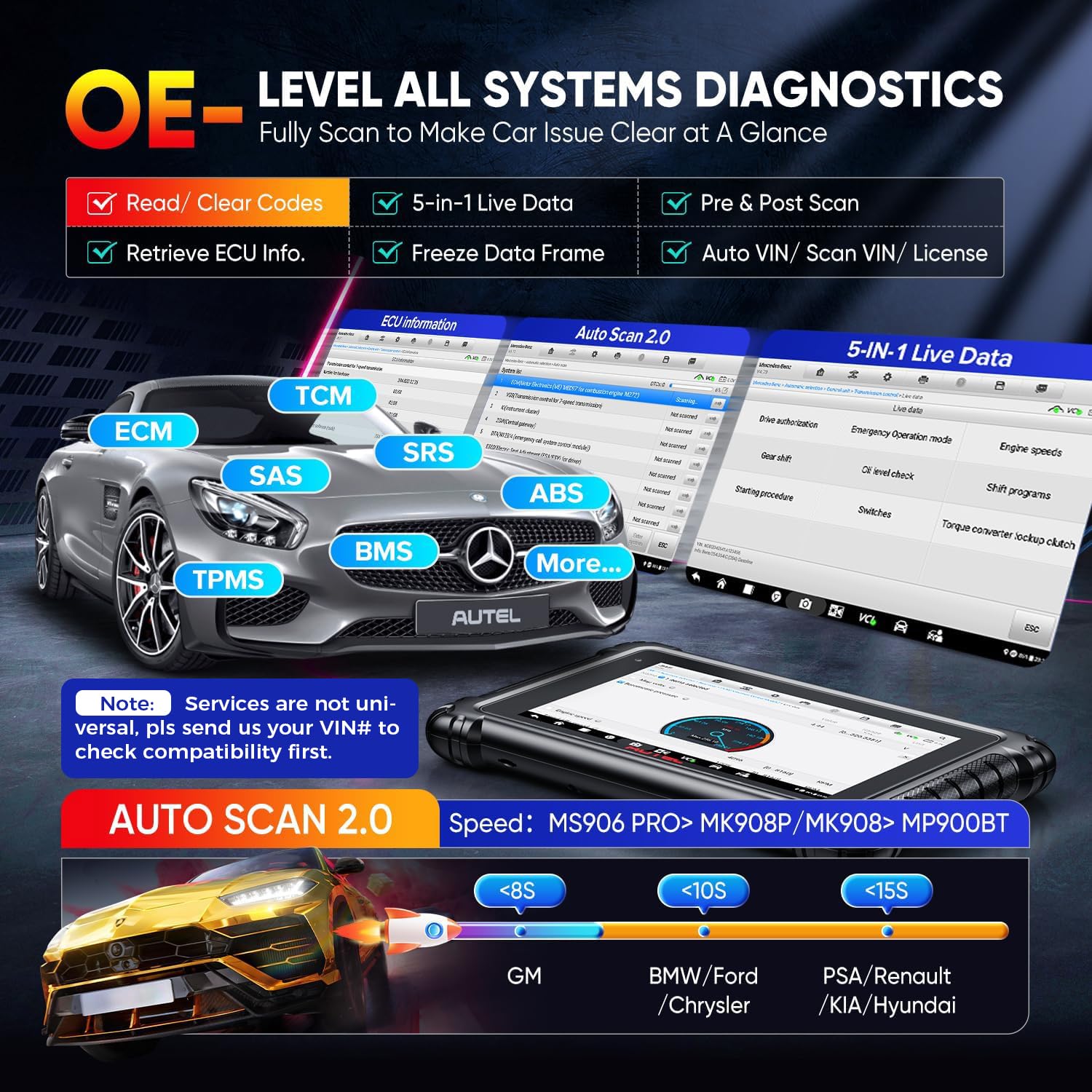 Autel MaxiSYS MS906 PRO Scanner, 2025 MS906PRO V2.0 Same as MS906 MAX, Top ECU Coding, 3K+ Bidirectional Diagnostic Scan Tool Up of MP900BT MS906BT MS908 MK908, CAN FD DoIP, 36+ Service, Auto Scan 2.0