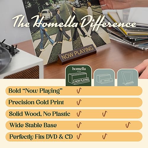 Vista 16 de Now Playing - Soporte de disco de vinilo de madera para álbumes y decoración de discos, soporte de vinilo giratorio para tocadiscos y accesorios