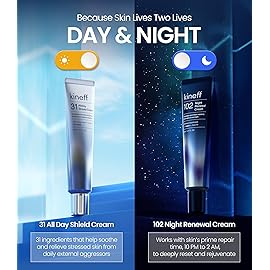 Kineff Dermacycle Program All-day & Night 2-Pack Cream for Face, 31 All-Day Shield Cream & 102 Night Renewal Cream, Centella Asiatica and Niacinamide, Korean Skincare (New Package)