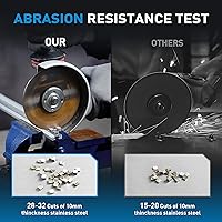 Vista 4 de S SATC 25 ruedas de corte de 3 pulgadas, rueda de corte de 3 pulgadas x 1/16 x 3/8 pulgadas, se adapta a cualquier herramienta neumática