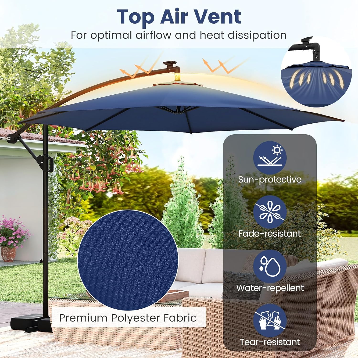 Image showing the top air vent of the umbrella and details about the premium polyester fabric being sun-protective, fade-resistant, water-repellent, and tear-resistant.