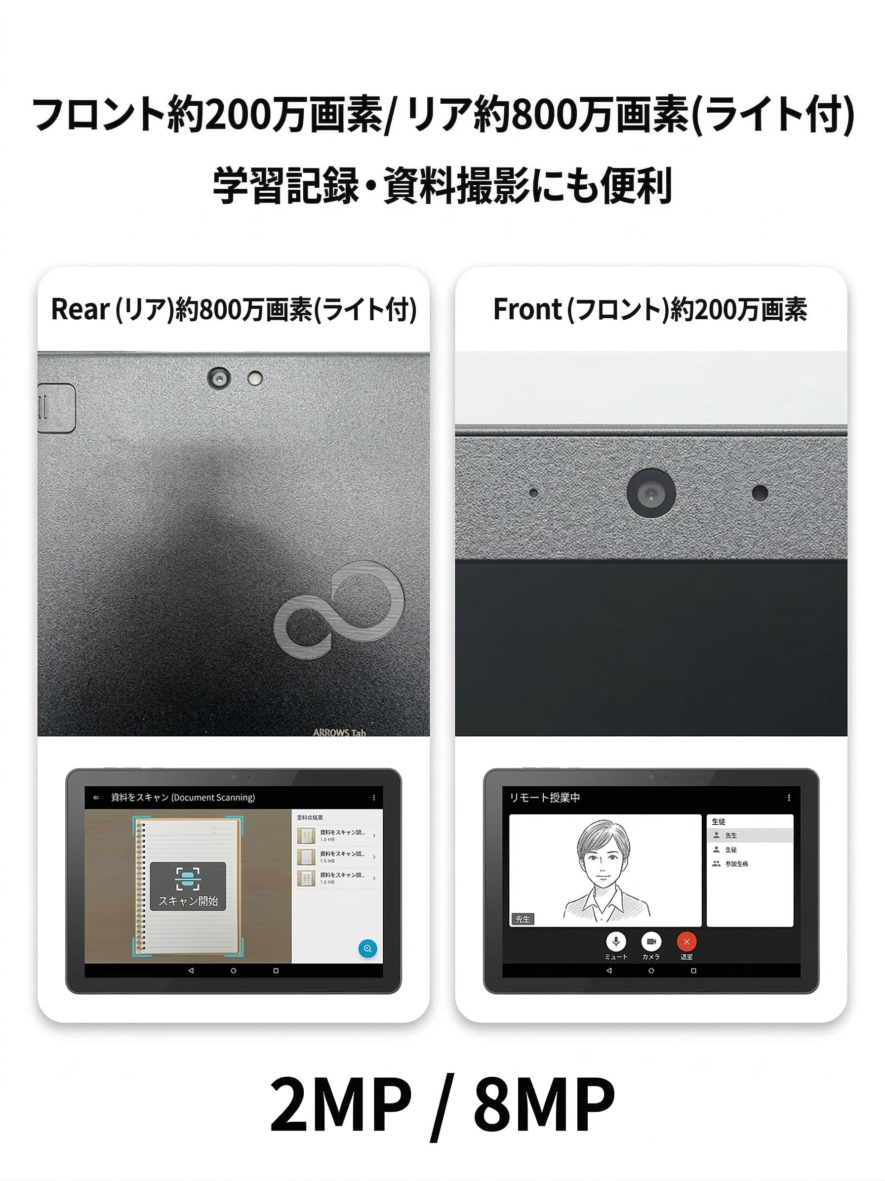 Amazon.co.jp: 【整備済み品】富士通 ARROWS Tab Q5010/DE 10.1インチ