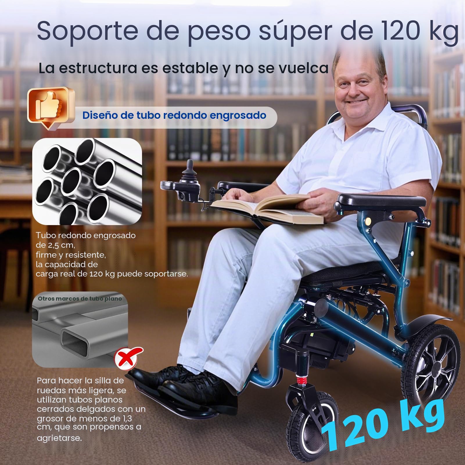 Sillas de ruedas eléctricas de color degradado, alcance de 30 km con 2 baterías de litio, solo 19 kg, 500 W, silla de ruedas eléctrica plegable, aprobadas por aerolíneas, con mango telescópico y mando