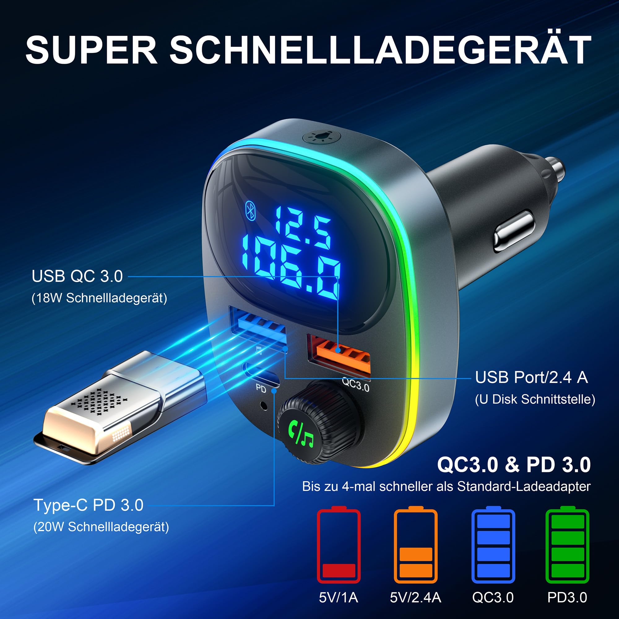 Bluetooth 5.3 FM Transmitter,38W KFZ Musik Adapter für Auto Radio,PD&QC3.0 Schnellladung mit Spannung Anzeige Freisprecheinrichtung,7-farbige LED-Hintergrundbeleuchtung USB-Stick