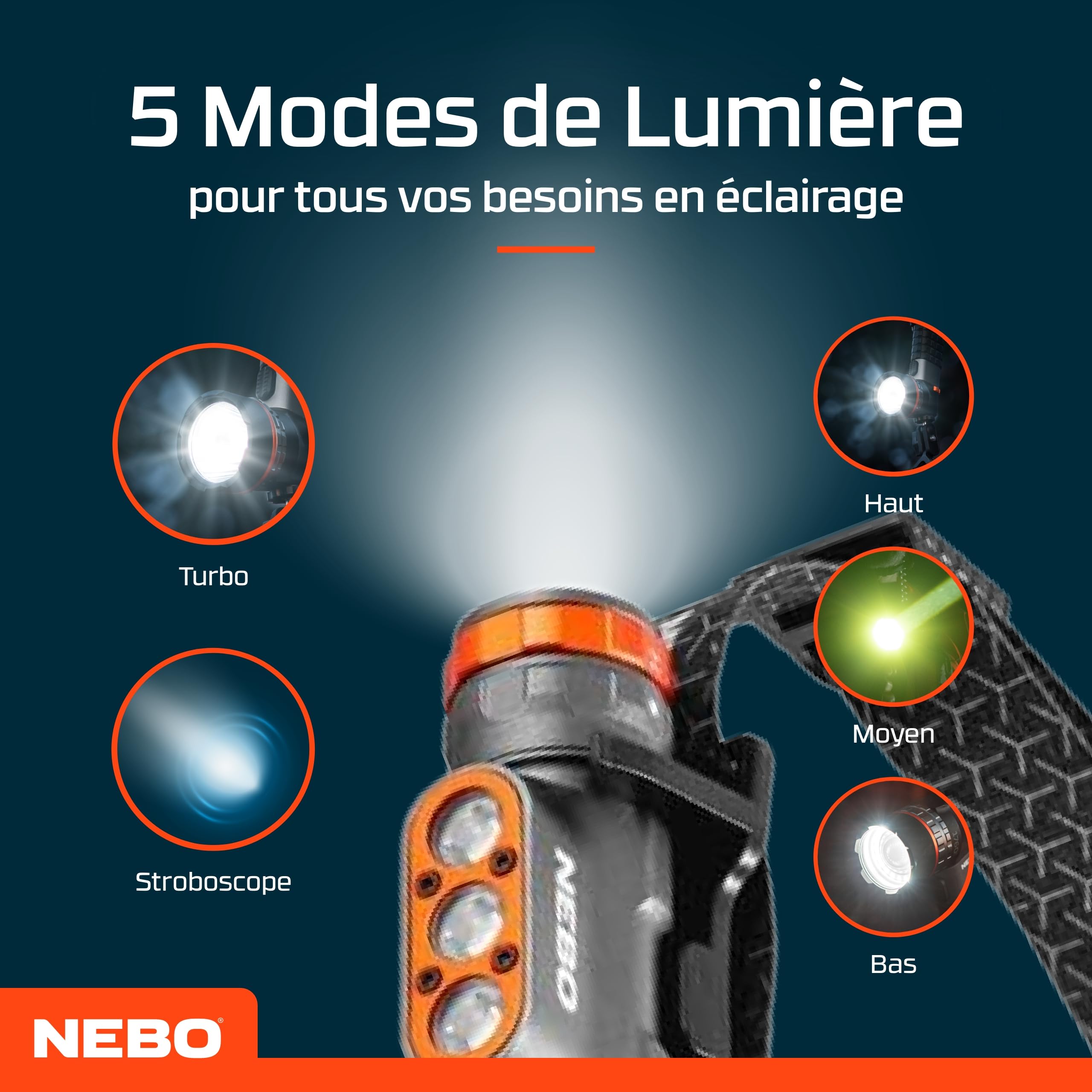 NEBO Transcend 1500 - Lampe frontale rechargeable USB-C - Accessoires de camping et de randonnée - Lampe frontale pour la course à pied et le sport en extérieur,Noir