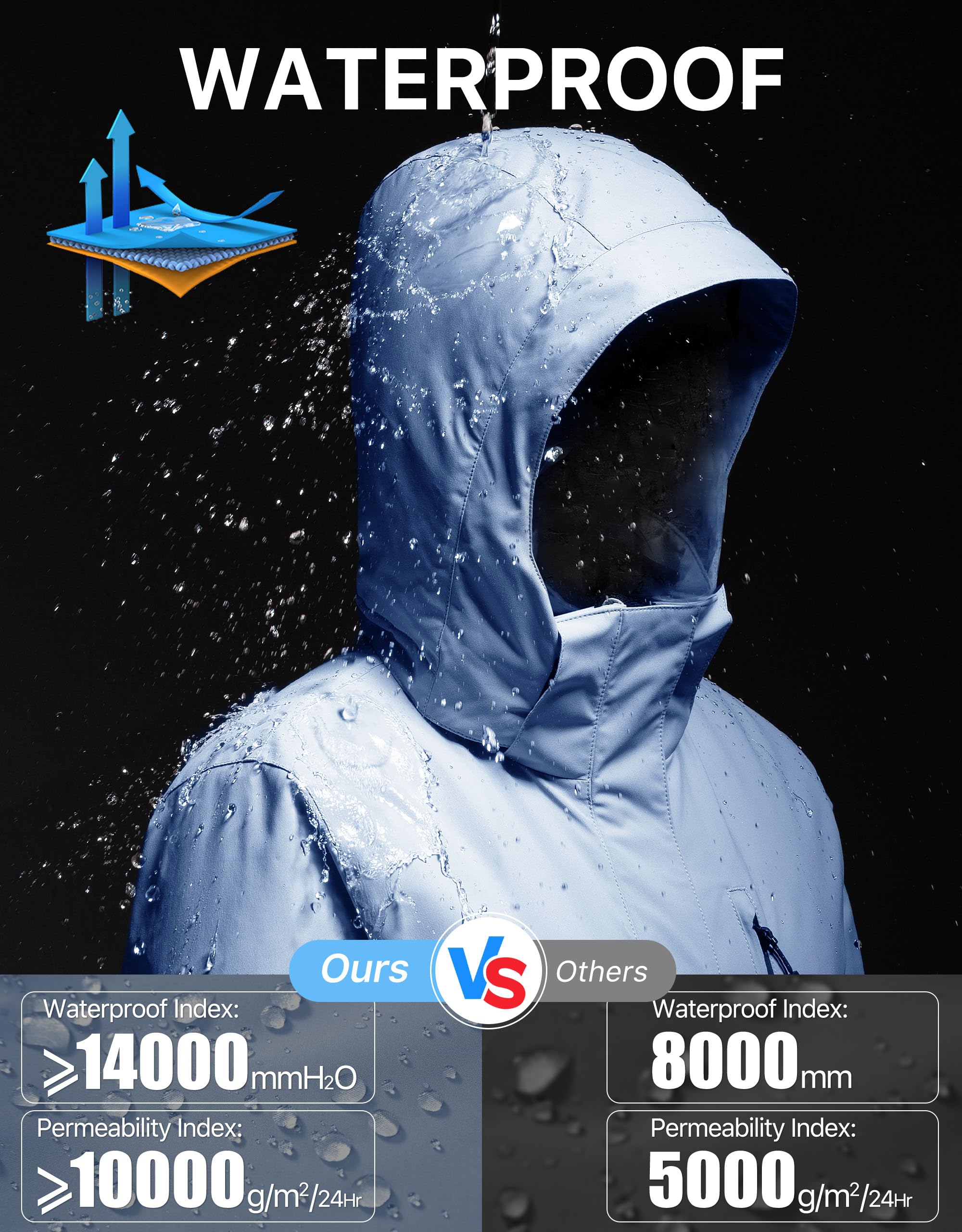 FREE SOLDIER Damen Wasserdichte Skijacke Fleece Gefüttert Warm Winter Schneemantel Winddicht Kapuze Regenmantel