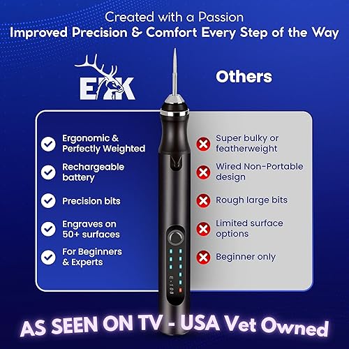 Miniatura 2 de ELK Bolígrafo de grabado personalizable para todos los materiales, recargable, inalámbrico y apto para principiantes, graba más de 50 superficies,