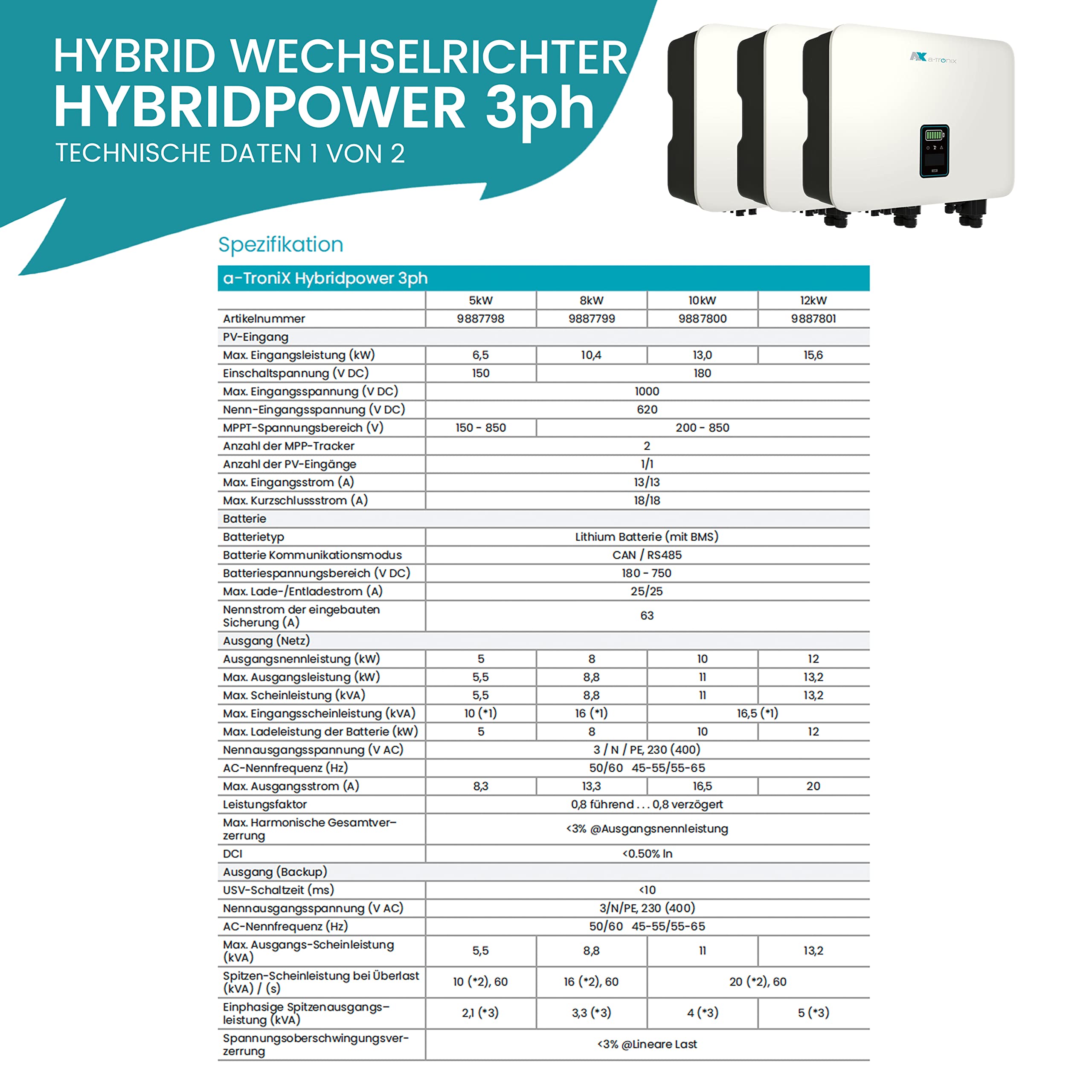 a-TroniX® Hybridpower 0% MwSt §12 III UstG 3ph Wechselrichter - Solar Hybridwechselrichter 10kW 3ph, 10.000W Solargenerator, 2 MPPTs enthalten, inkl. Smartmeter, Max. Wirkungsgrad 97,4%