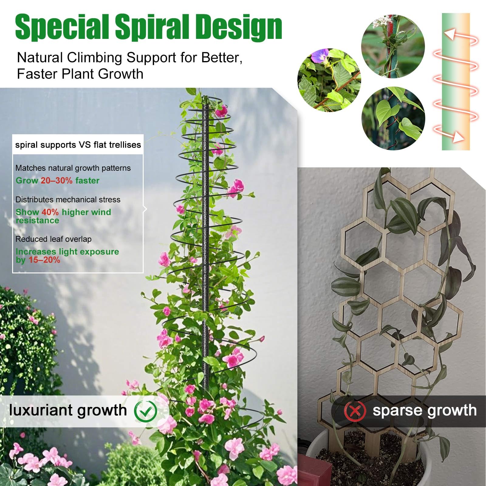 Rankgitter mit Spiralrahmen für Kletterpflanzen im Innen- und Außenbereich, 111,8 cm, verstellbar, strapazierfähig, Metall, Gartenpflanzenstütze mit Anti-Wackelschrauben, für Stangenbohnen, Tomaten