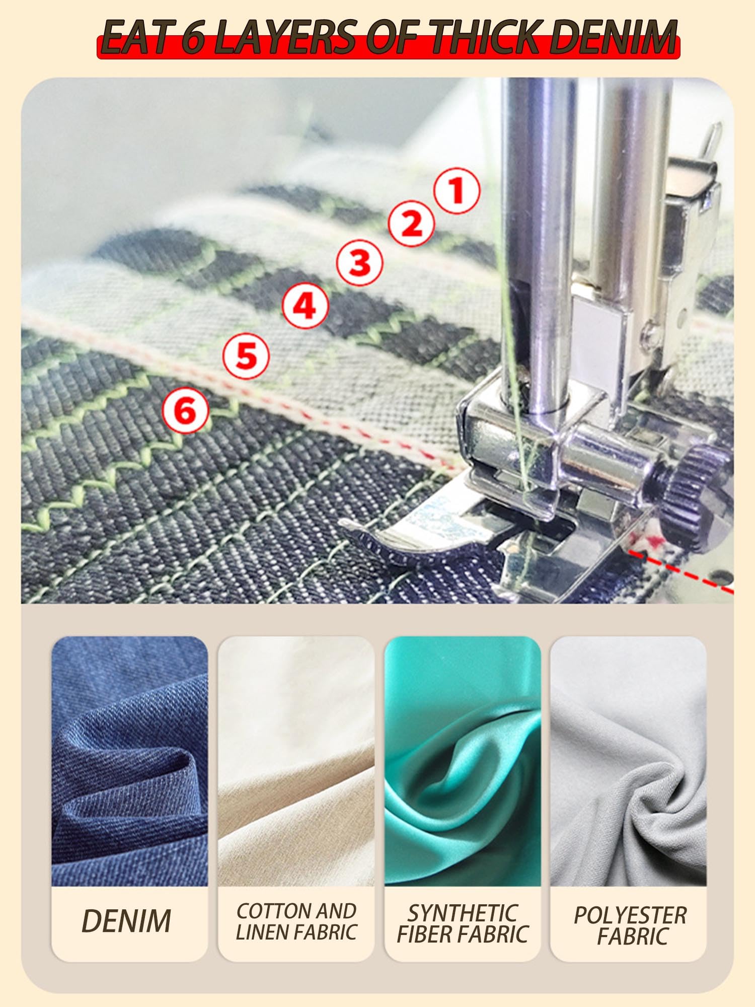 Elektrische Handwerks-Reparaturmaschine, 10 Stichmuster, LED-Beleuchtung, automatisches Aufziehen und Lösen, kann 6 Schichten Denim für Heimwerker und Frauen nähen