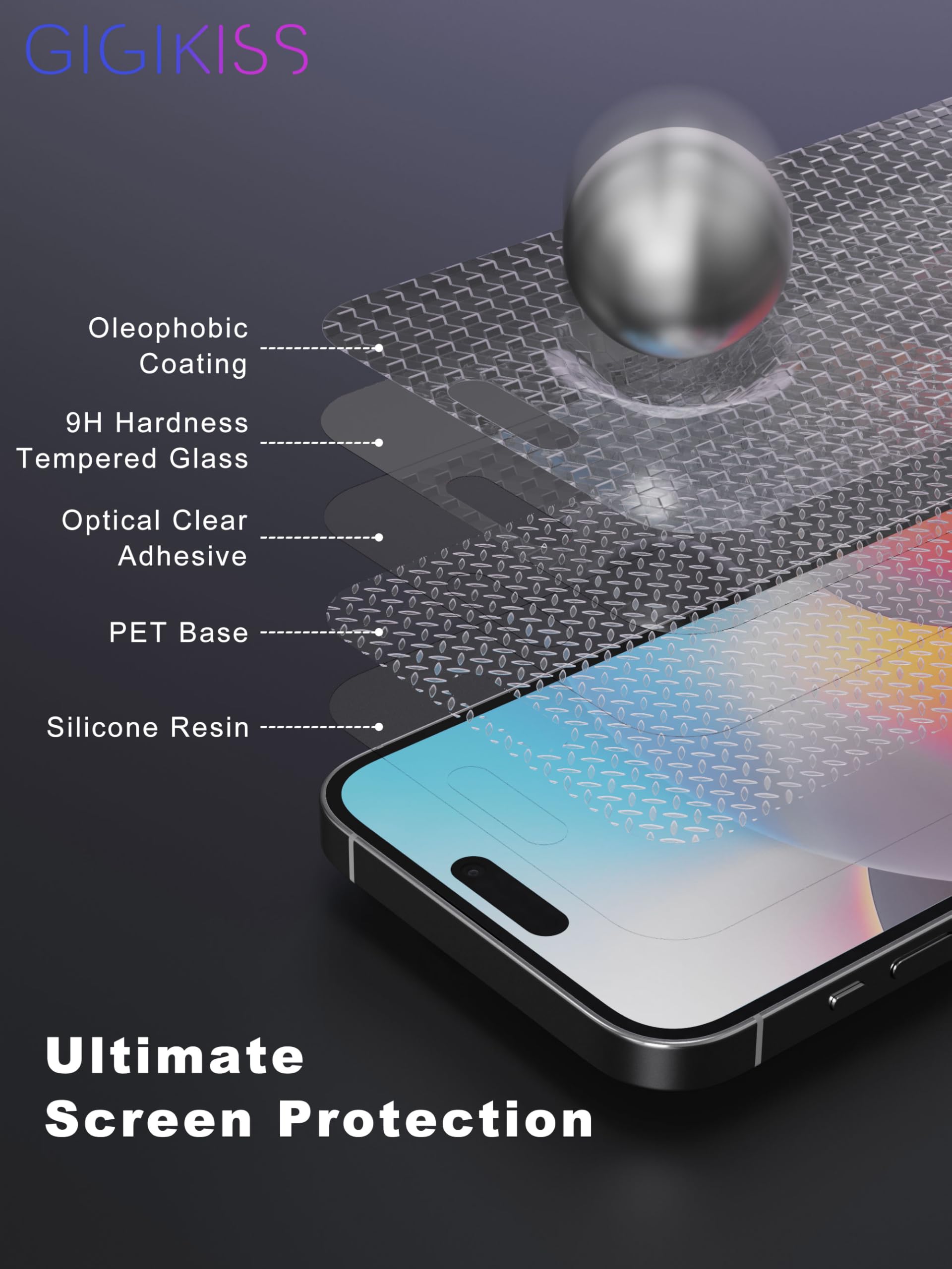 GIGIKISS Protector de pantalla de privacidad compatible con iPhone 16/iPhone 15 de 6.1 pulgadas, antiespía, antiluz azul, protector de pantalla de vidrio templado HD, fácil instalación, compatible con