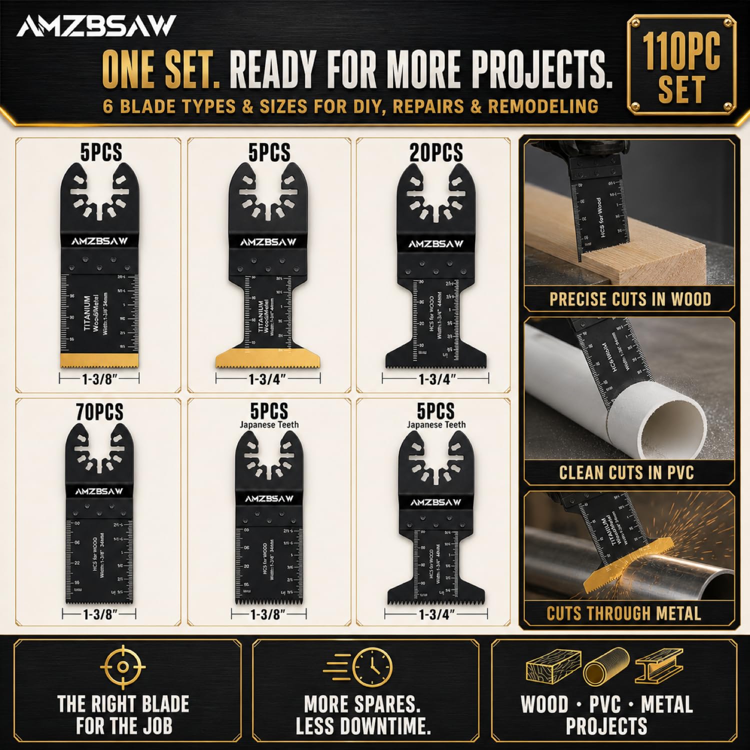 AMZBSAW Set di 110 utensili girevoli a sgancio rapido per Bosch Dewalt Milwaukee Ryobi a sgancio rapido per Bosch Dewalt Milwaukee Ryobi
