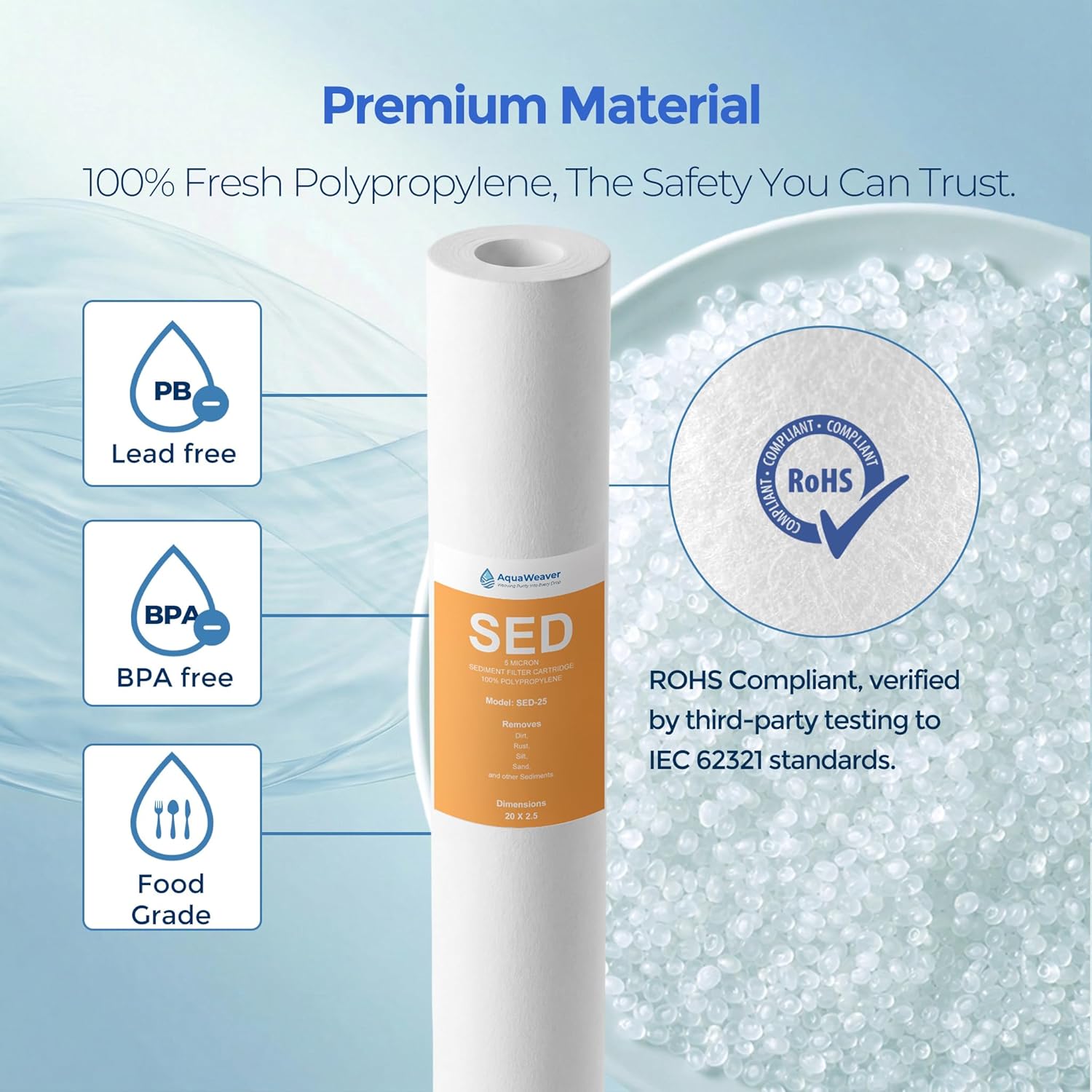 5 Micron 20" x 2.5" Whole House PP Sediment Water Filter Replacement Cartridge Compatible with All Standard 20-Inch RO Units & Well Water Filters, 6Pack
