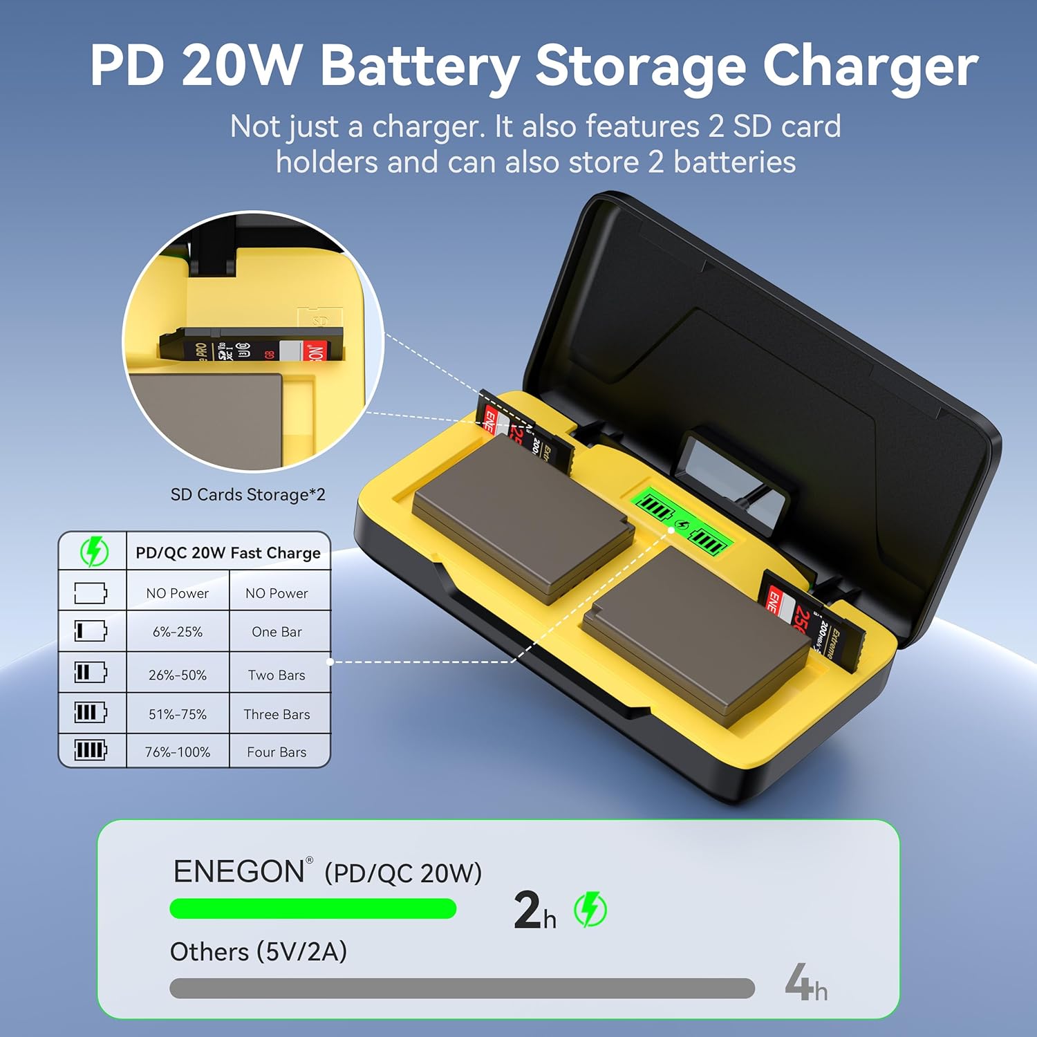 ENEGON NP-W126S / W126 20W Dual Battery Quick Charger Set Compatible with Fuji X-T100, X-T200, X100F, X100V, X100VI, X-S10, X-A5, X-A10, X-E4, X-Pro2, X-Pro3, X-T1, X-T2, X-T3, X-T10, X-T20, X-T30 II - Image 3