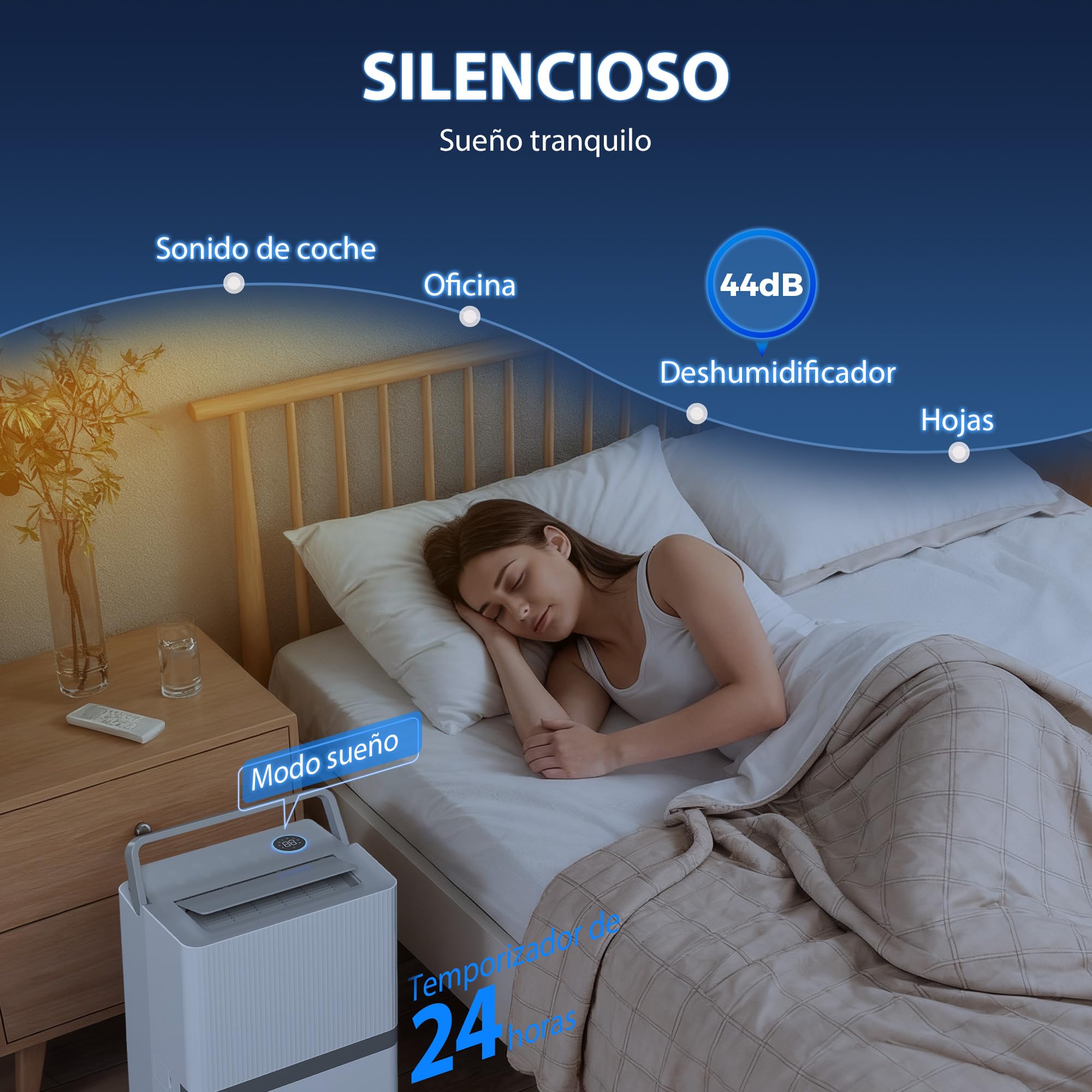 HOMCOM Deshumidificador 35L/Día, Deshumidificador de Humedad, para 40-90 ㎡, Luz Indicador de Humedad, Depósito 5,5 Litros, Drenaje Continuo, Temporizador 24H, Pantalla LED, Secado Ropa, Blanco
