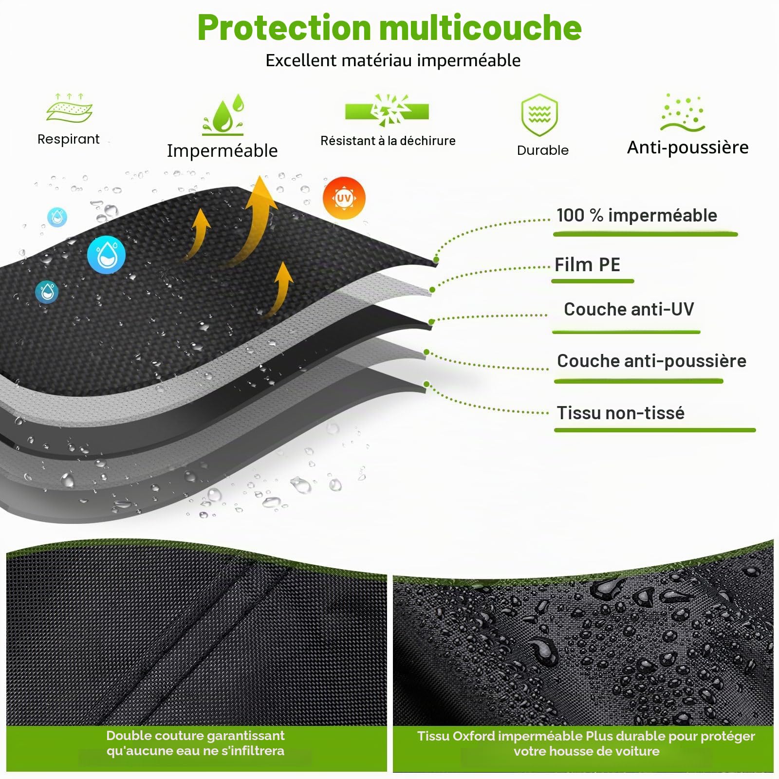 Housse Universelle imperméable en Tissu Oxford épais pour Polaris RZR Yamaha Can-Am Defender Kawasaki Ranger 4-6 passagers