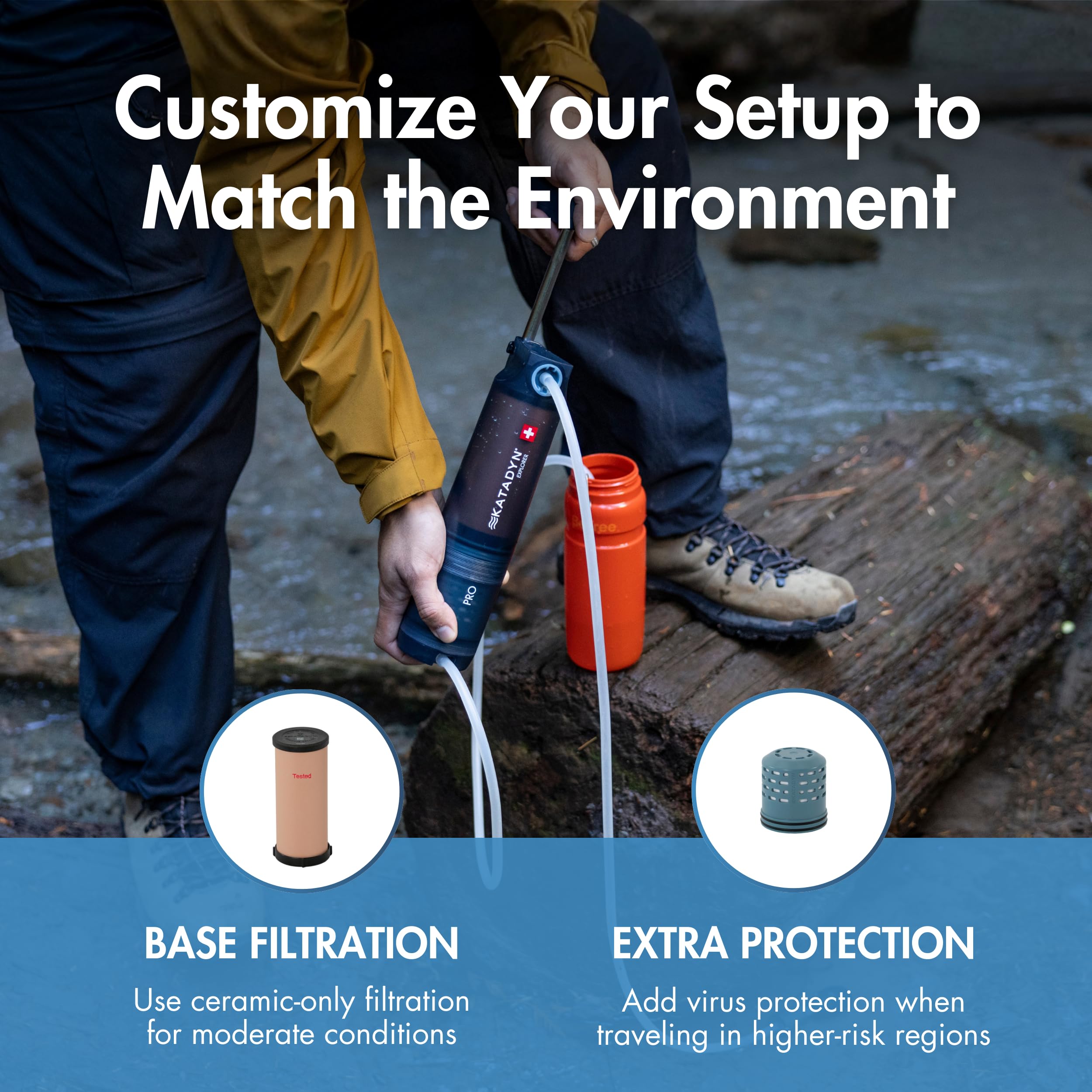 Filtre à eau Katadyn Explorer Pro Outdoor | Technologie de filtration en 3 étapes pour le camping, la randonnée, les expéditions, les voyages et la survie en milieu naturel, jusqu'à 20 000 litres