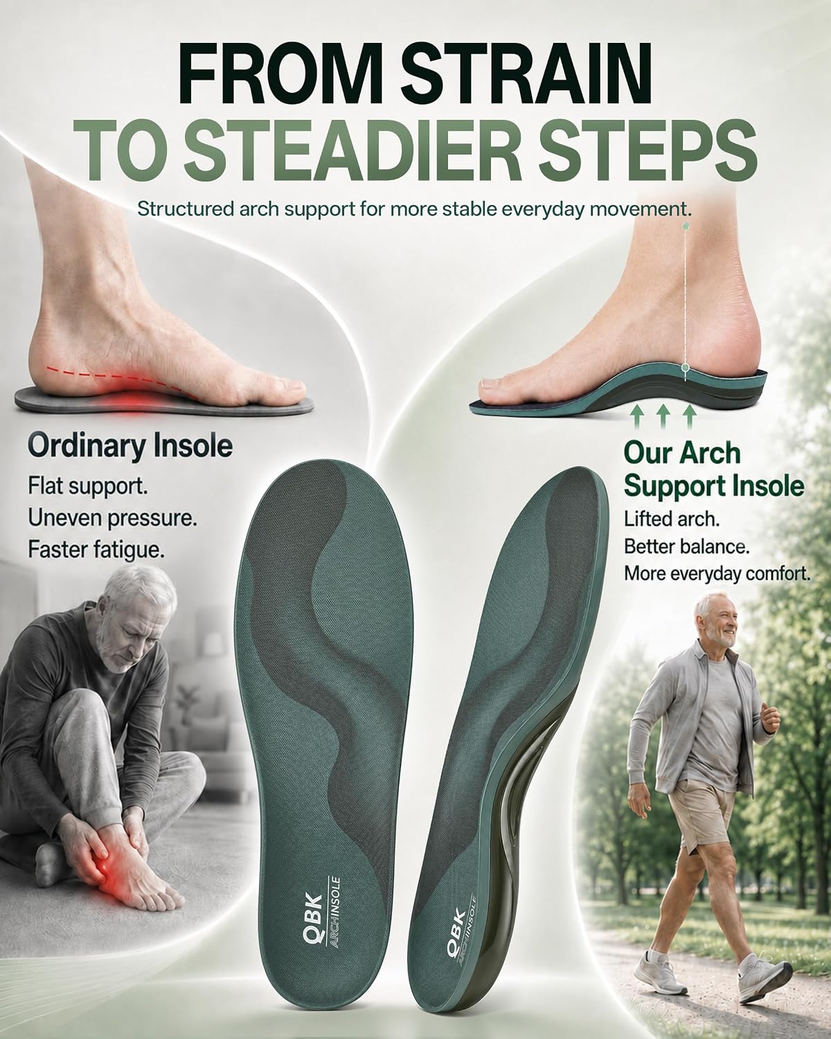 QBK Arch Support Inserts for Standing All Day, 33mm Ergonomic Arch Support for Flat Feet, Foot Pain Relief Insoles for Men & Women, Double Shock Absorption for Work Boot, Anti-Fatigue for Walking, S