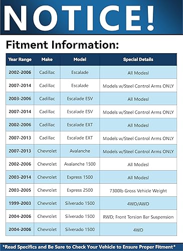 Miniatura 1371 de Detroit Axle - Par de rótulas delanteras inferiores para Jeep 2014-2018 Cherokee, 2 juntas esféricas inferiores reemplazo 2015 2016 2017