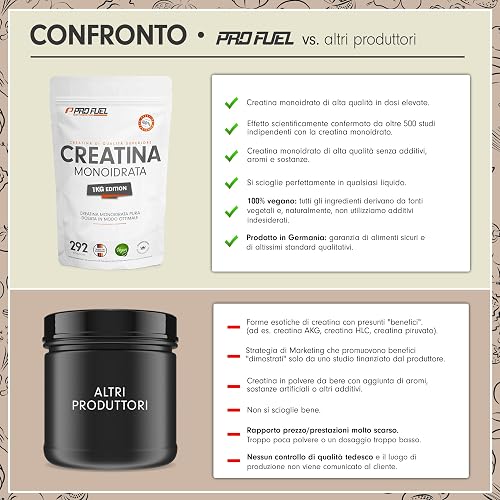 Creatina monoidrata polvere 1kg / 1000g micronizzata ad alto dosaggio, pura senza additivi, 100% vegana - 3