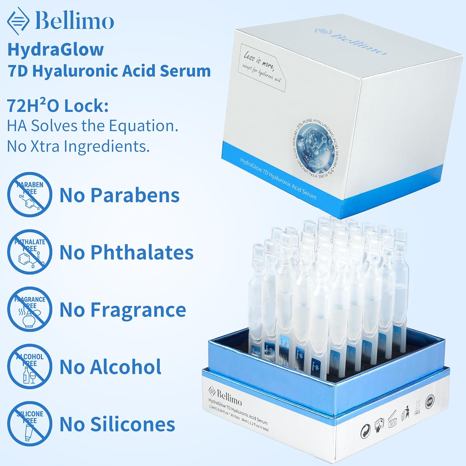 Ultra Hydrating Serum, 7D Deep Dive 3% Hyaluronic Acid Serum with 72-Hour Multi-Layer Lock and Recyclable Vials, Only HA + Solvent, Suitable for All Skin Types, 1.2ml x 30 - Image 3