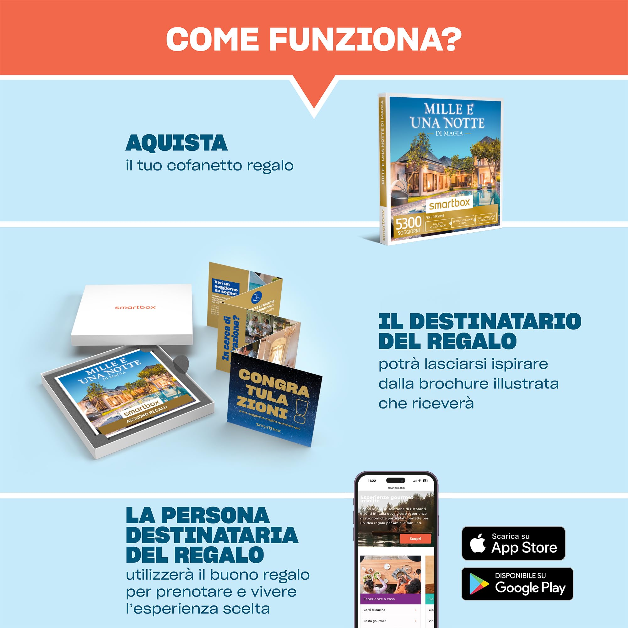 Smartbox - Cofanetto Regalo Unisex Adulto regalo - 7