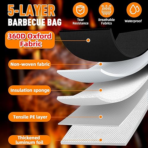 Miniatura 5 de Manta de barbacoa mejorada para descansar carne, accesorios para ahumadores, manta de pechuga, bolsa de descanso de carne aislada con boca ancha