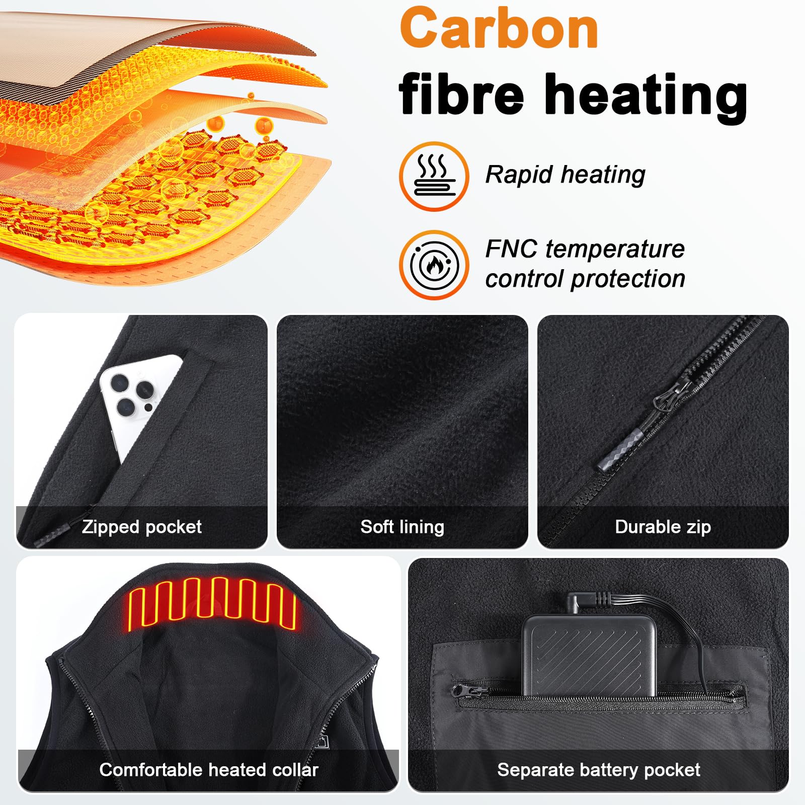 GuKKK Chaleco Calefactable, 20000mAh Chaleco con Calefacción Eléctrica USB para Mujeres Hombres, Carga Chaqueta Calefactora 13 Zonas de Calentamiento, Chaleco Térmico Ajustable con 3 Temperatura