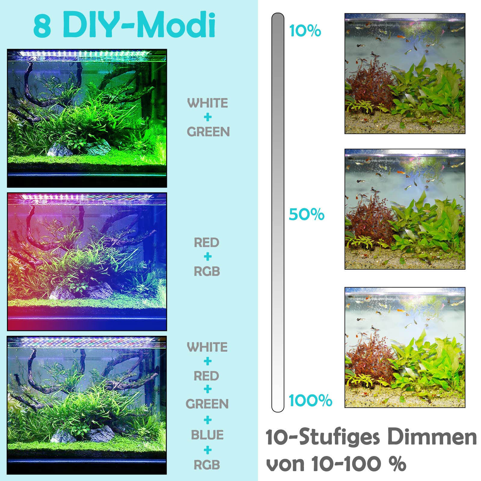 éclairage LED pour aquarium 45W, éclairage d'aquarium en mode 24/7, 5 modes DIY, luminosité réglable, gradation en 10 étapes, pour aquariums d'eau douce de 120-150 cm