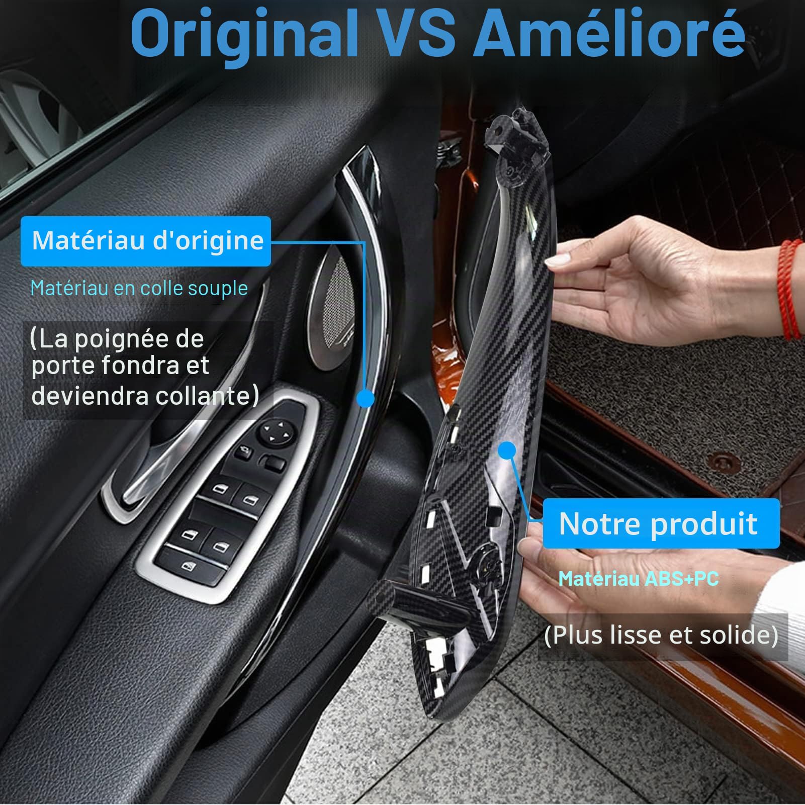 2PCS Compatible avec Poignee de Porte Interieur bmw Serie 3 F30 F31 F80 (2012-2018) Poignée Serie 4 F32 F33 F36 F82 F83(2014-2017) Gauche + Droite-Texture en Fibre de Carbone