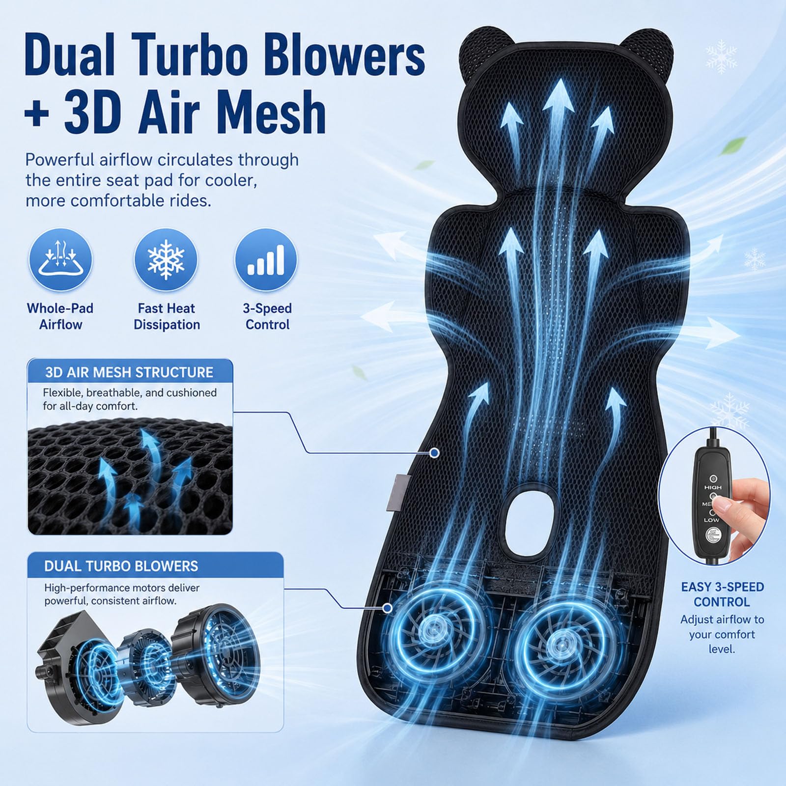 Coussin Rafraîchissant Et Ventilé Pour Enfants, | 3 Vitesses De Ventilation,Absorbe l'Humidité Et Évacue La Transpiration,Adapté Aux Poussettes Landaus Et Sièges Auto Bebe