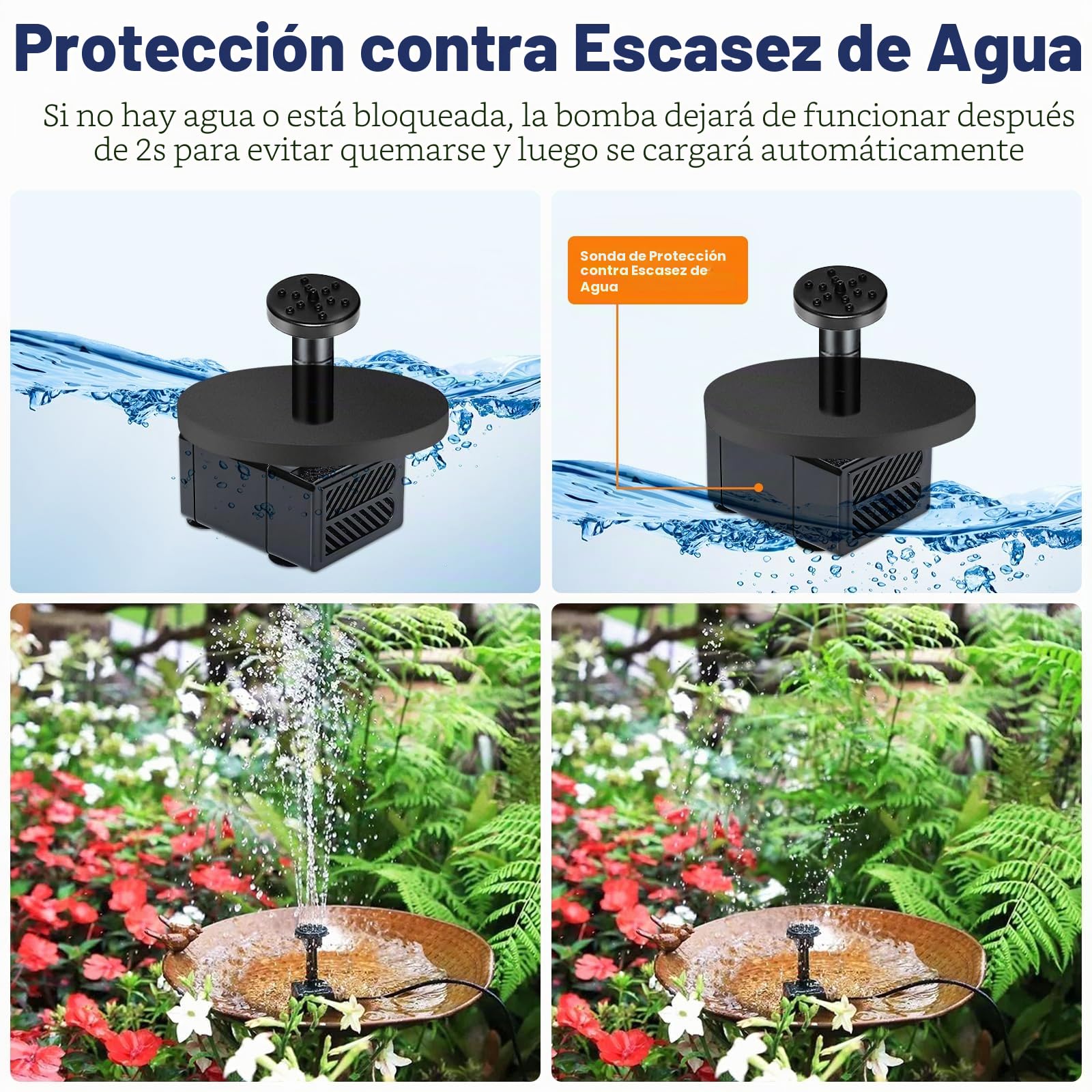 Fuente Solar Jardin Exterior 6.5w, Bomba de Agua Solar, Bomba Solar para Estanque, Bomba de Agua de Estanque Solar con 9 Boquillas, para Jardín Baño de Pájaros, Pecera, Estanque Pequeño