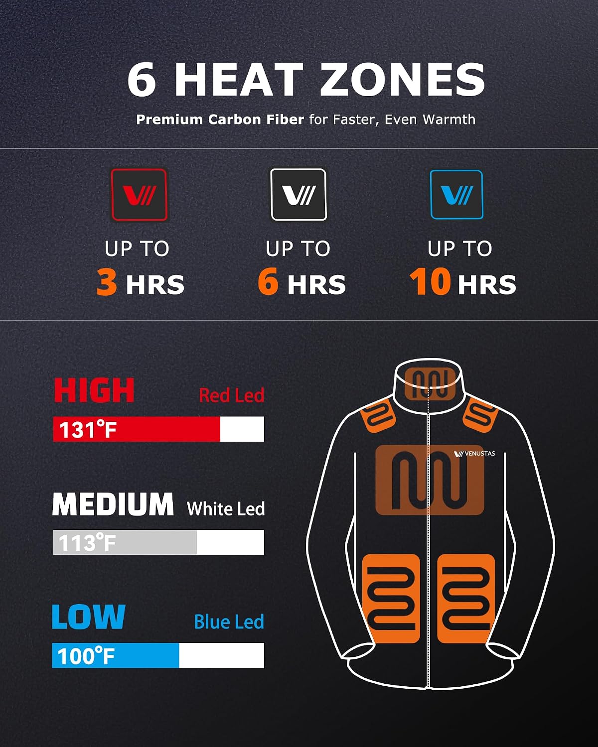 Venustas Men's Fleece Heated Jacket with Battery Pack, Soft Lightweight Heated Coat for Outdoor