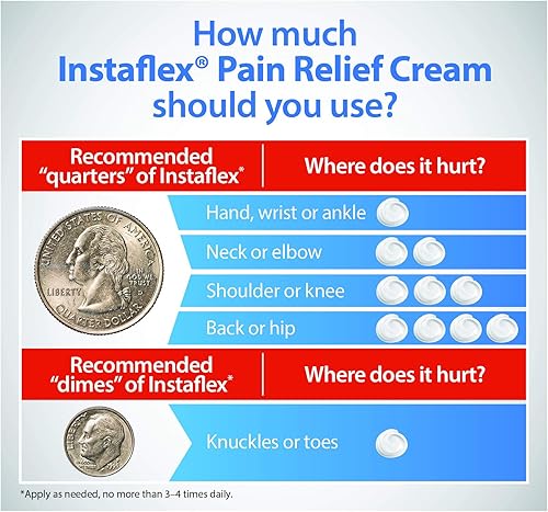 Miniatura 3 de Instaflex La crema para aliviar el dolor ofrece alivio del dolor clínicamente estudiado de la artritis, dolor de espalda, distensiones y dolor