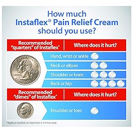 Instaflex Pain Relief Cream Delivers Clinically Studied Pain Relief from Arthritis, Back Pain, Strains and Joint and Muscle Pain (4 oz)