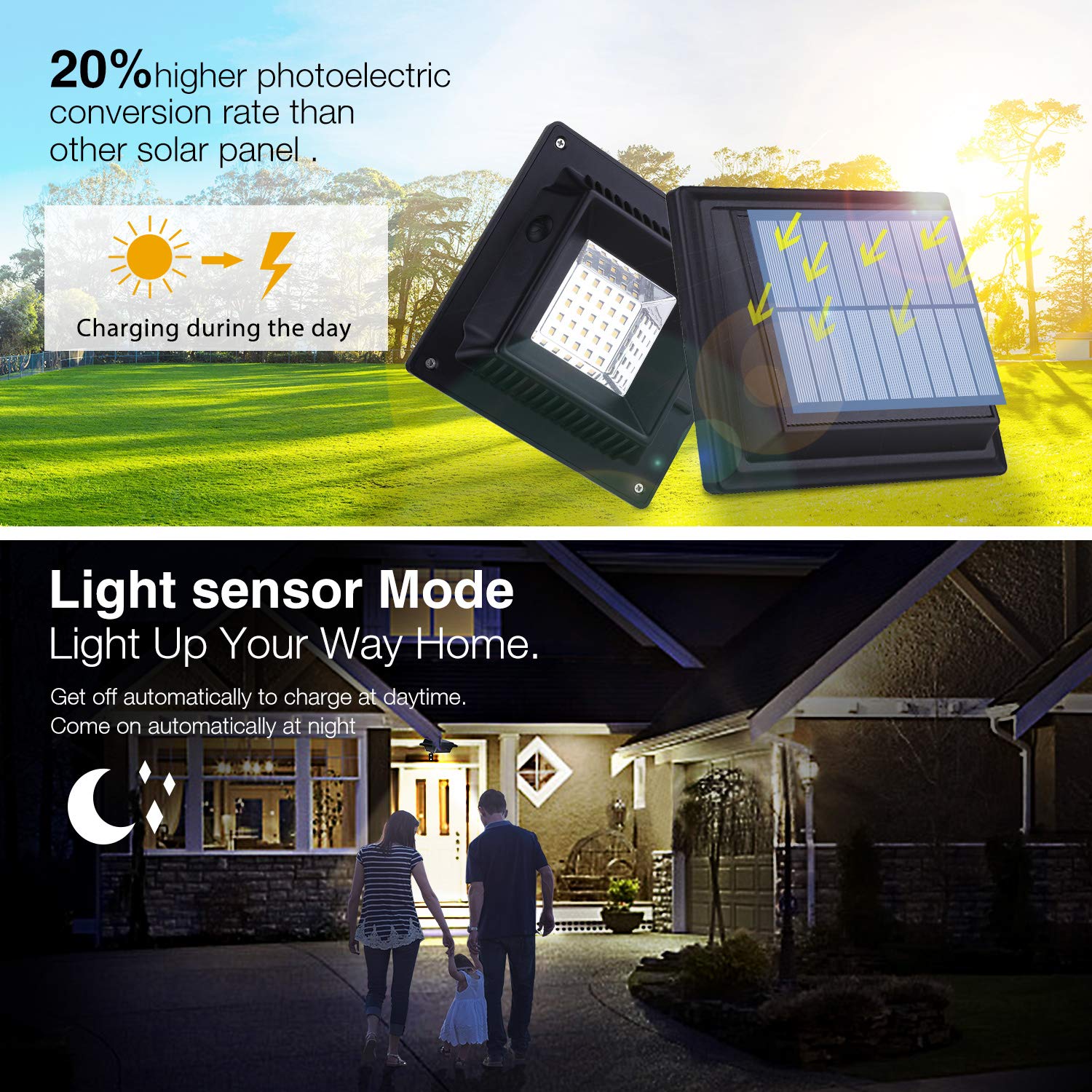 Solarna Lampa LED do Rynny Dachowej, do Użytku na Zewnątrz, 25 Diod LED, Automatyczne Włączanie/Wyłączanie, Czarna, Ciepłe Białe Światło (Zestaw 6 Szt.)