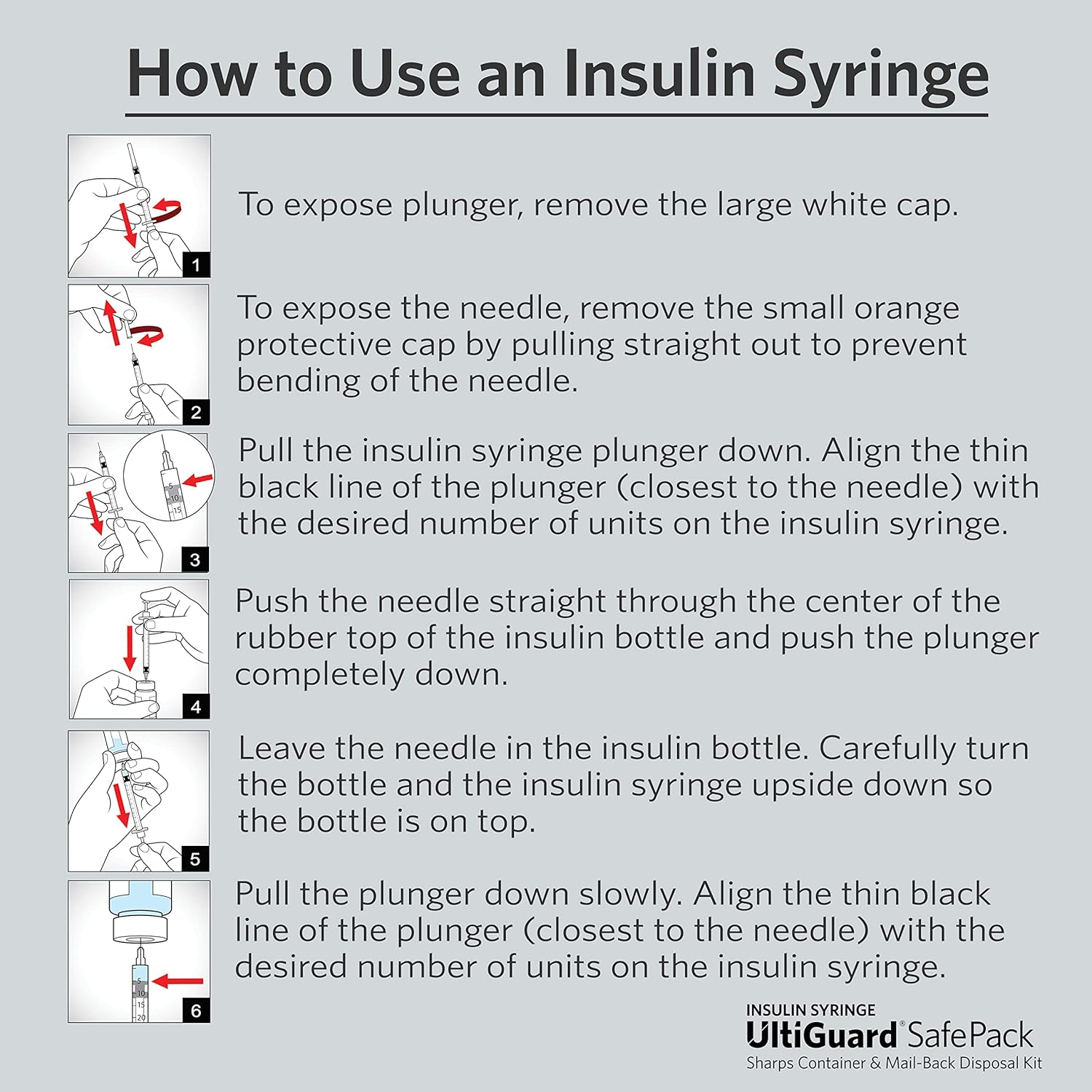 3in1 UltiGuard Safe Pack Insulin Syringes, Sharps Ubuy Sri Lanka