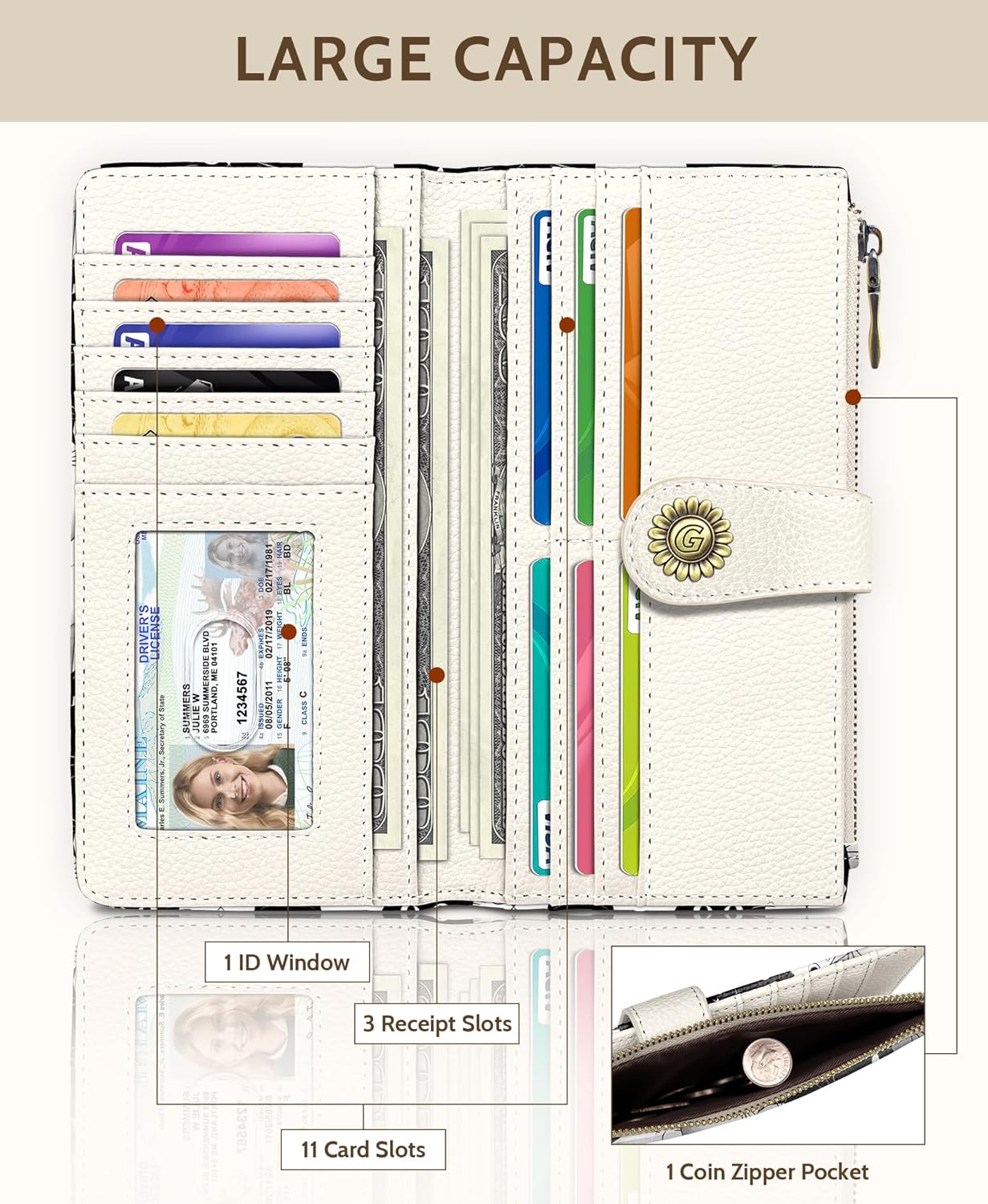 GIANCOMICS White Black Cat Womens Wallet RFID Blocking, Credit Card Holder Bifold, PU Leather Travel Billfold, Long Cute Cash Purse, Zipper Coin Pocket Clutch, 11 Card Slots, Ladies Gift Woman - Image 3