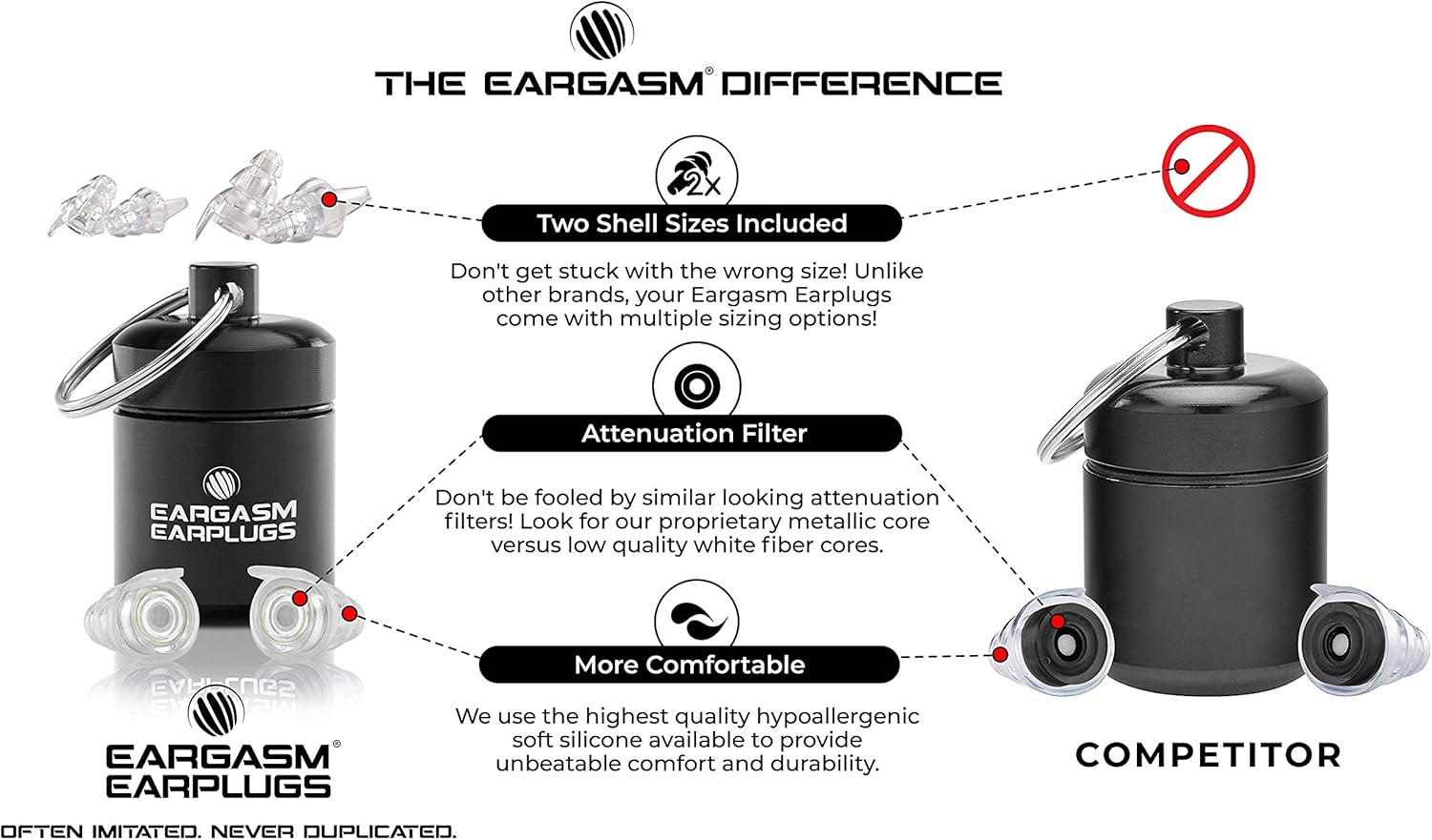 Eargasm High Fidelity Earplugs for Concerts Musicians Motorcycles Noise Sensitivity Conditions and More   Transparent Edition Image