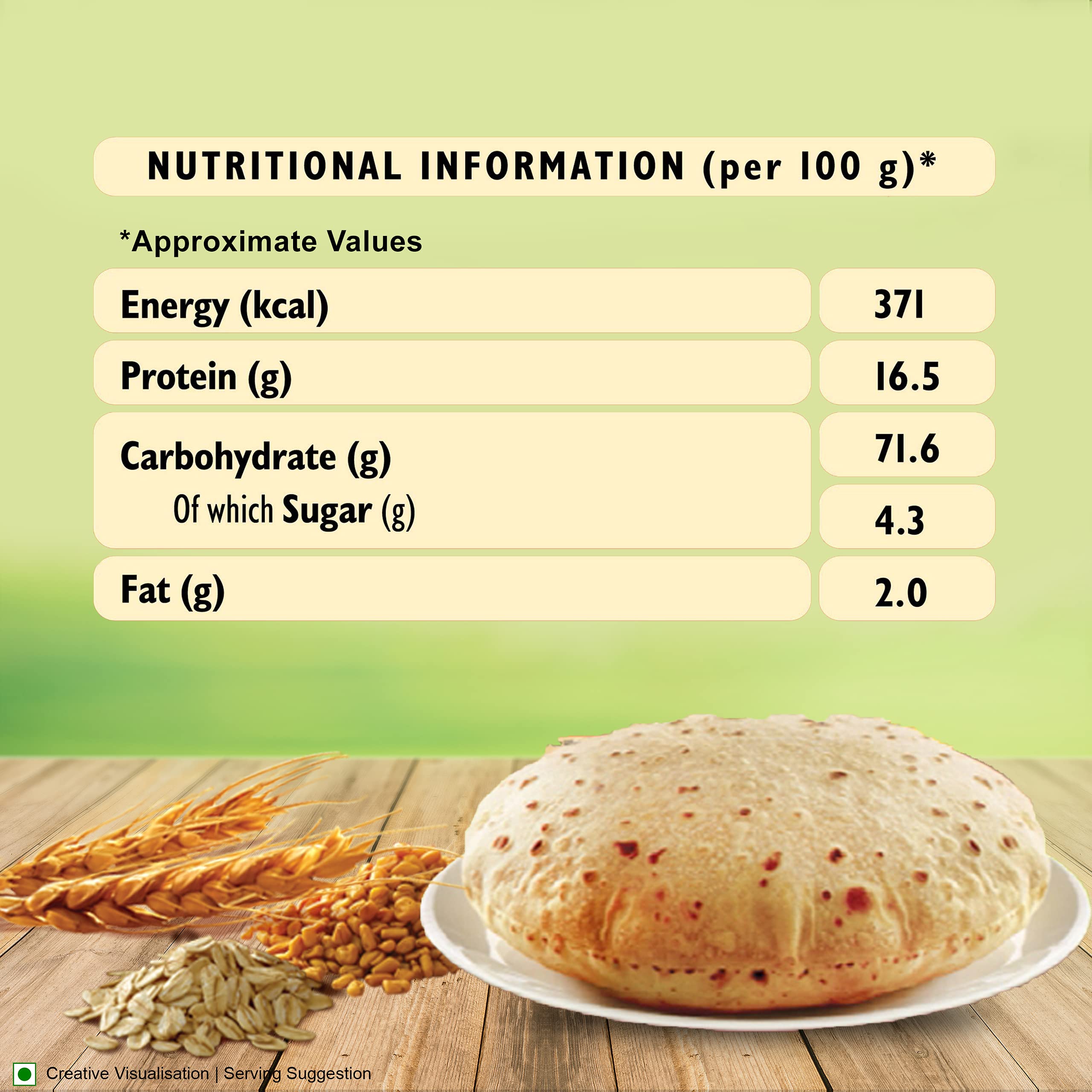 Buy Aashirvaad Sugar Release Control Atta, 5kg Pack, Low GI (Glycemic