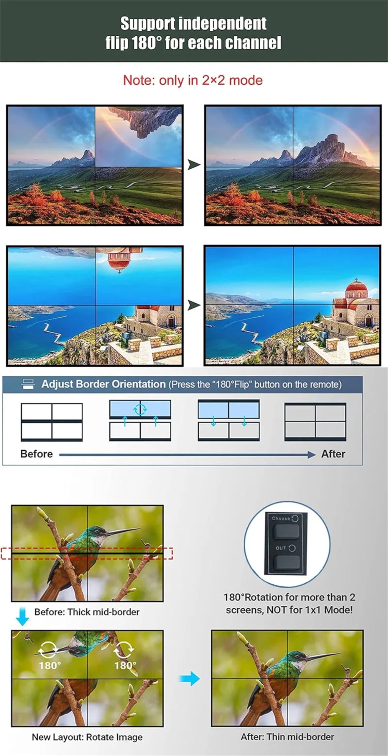 3x3 Video Wall Controller 4K HDMI DVI Input 1080P 3x3 2x3 2x4 4x2 1x4 TV Wall Controller Processor 9 Screen Splicing Splicer Box