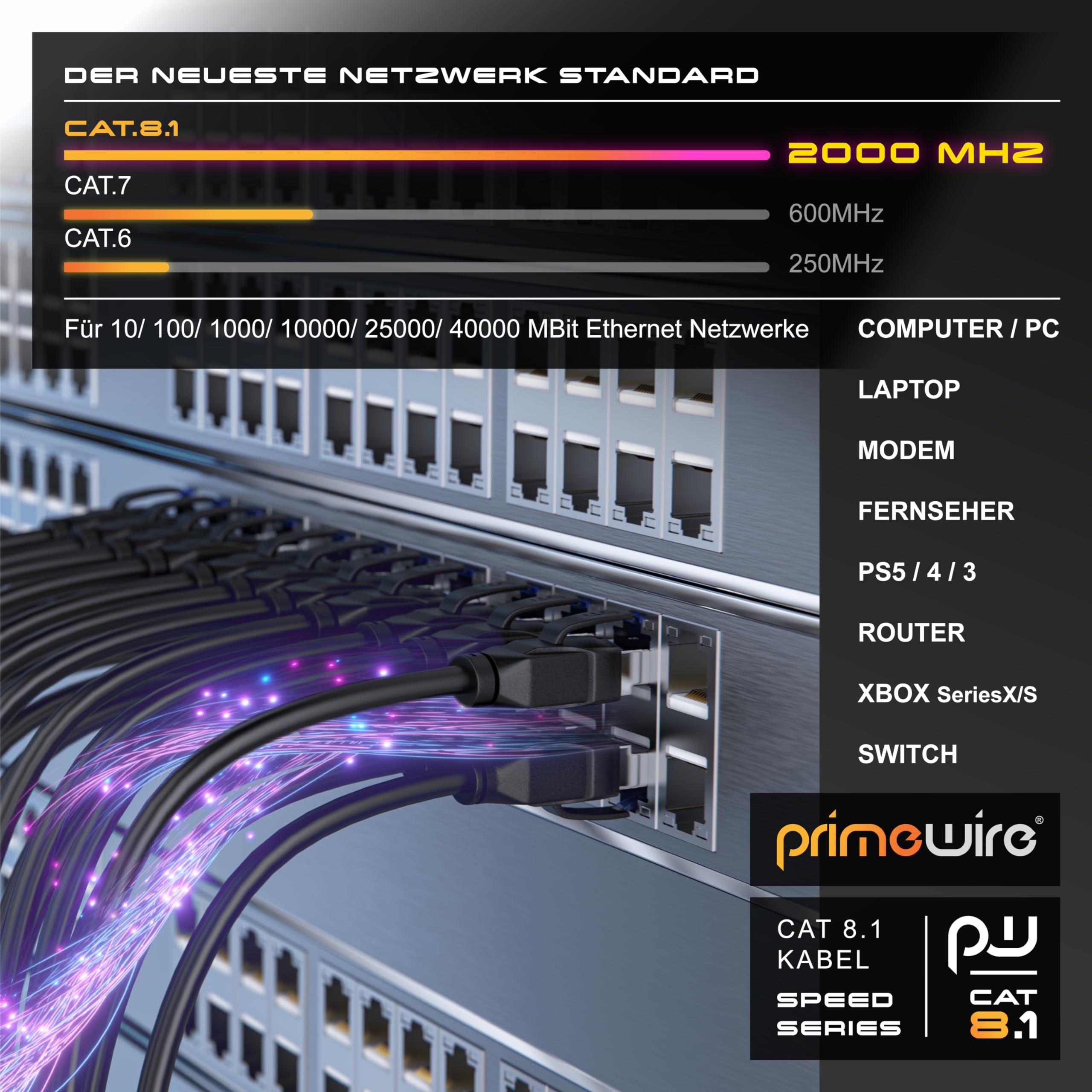 CSL - 25 m kabel sieciowy CAT 8 - LAN kabel krosowy - CAT8.1 High Speed Gigabit Ethernet Cable - 40 Gbits - S/FTP PIMF - wtyczka RJ45 - Cat6 Cat7 Cat8 komp - 25 metrów - czarny