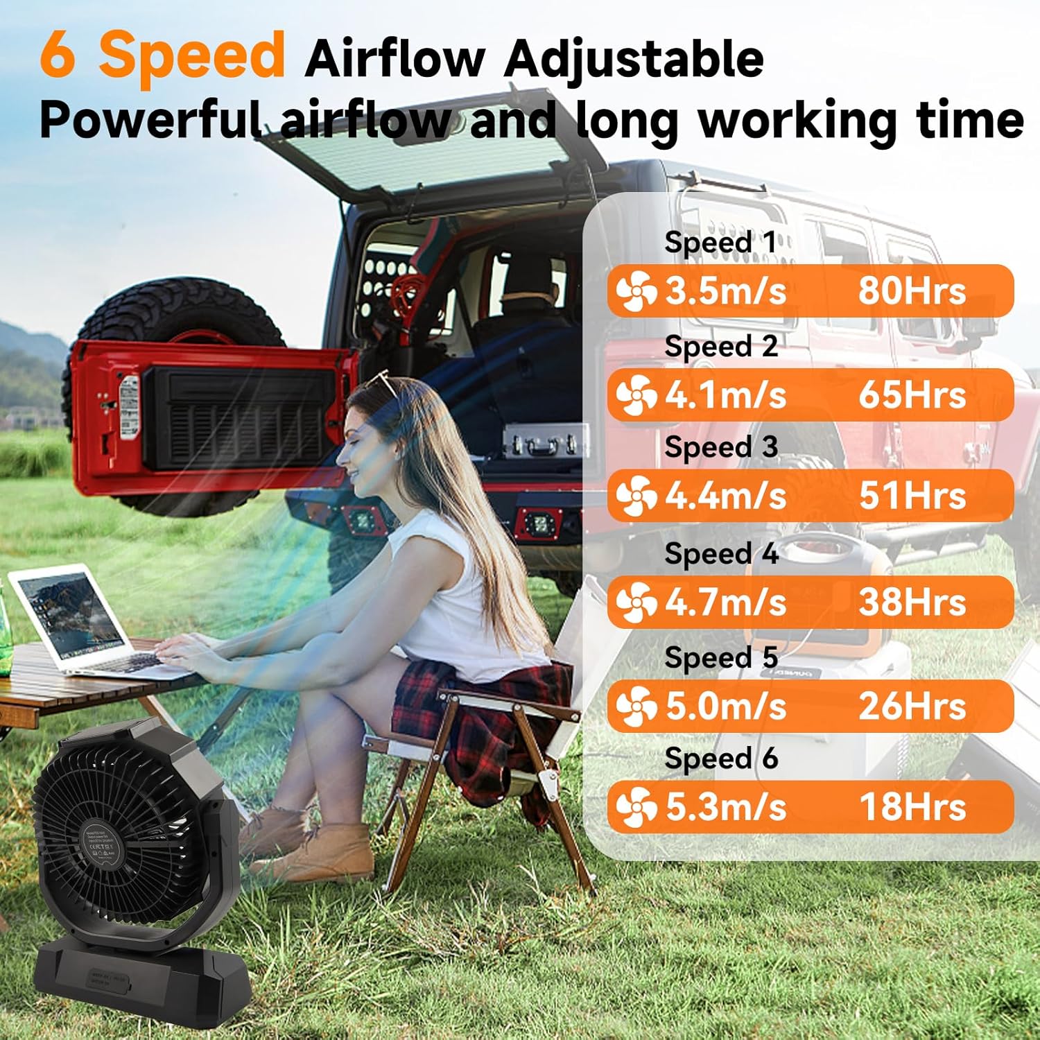 40000mAh Battery Powered Camping Fan,12-Inch Portable Personal Fan with Remote,LED Lantern, 6 Speeds,Timer,Auto Oscillation,Digital Display Cordless Tent Fan (Black) - Image 6