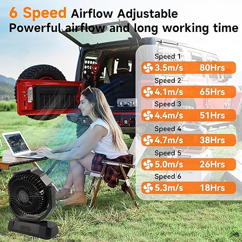 Miniatura 6 de Ventilador de campamento alimentado por batería de 40000 mAh, ventilador personal portátil de 12 pulgadas con control remoto, linterna LED, 6